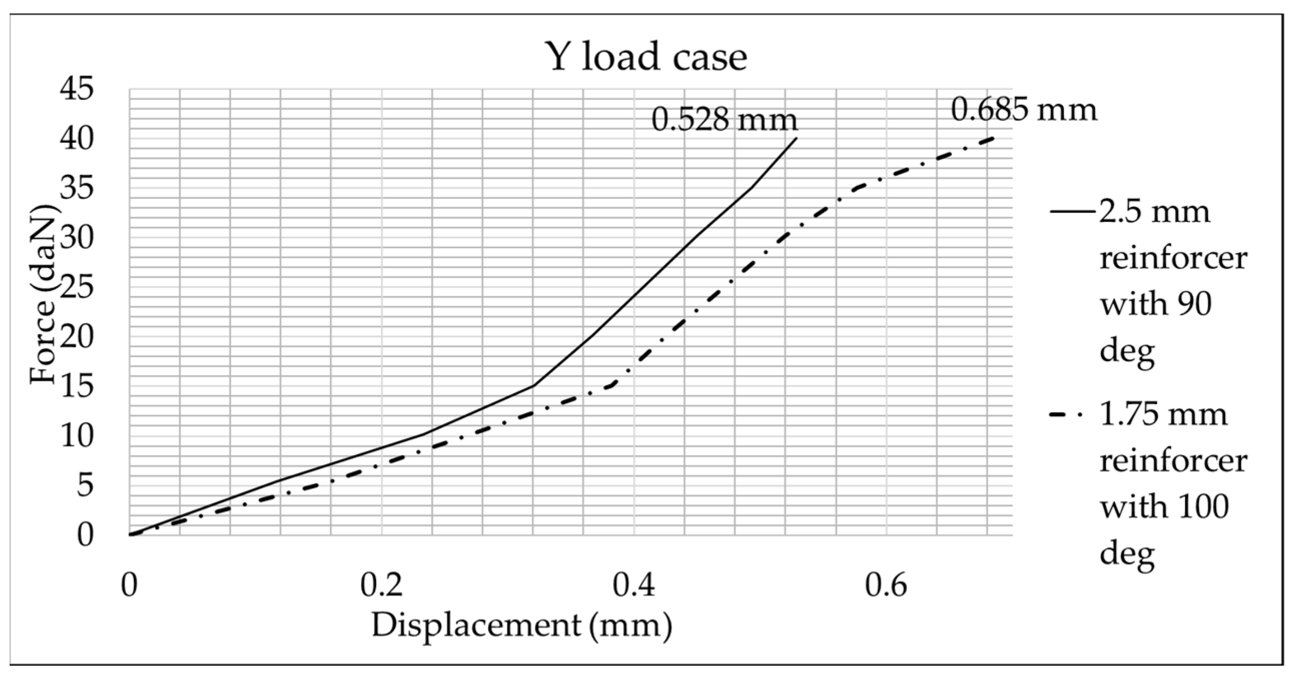 Vehicles 06 00104 g021