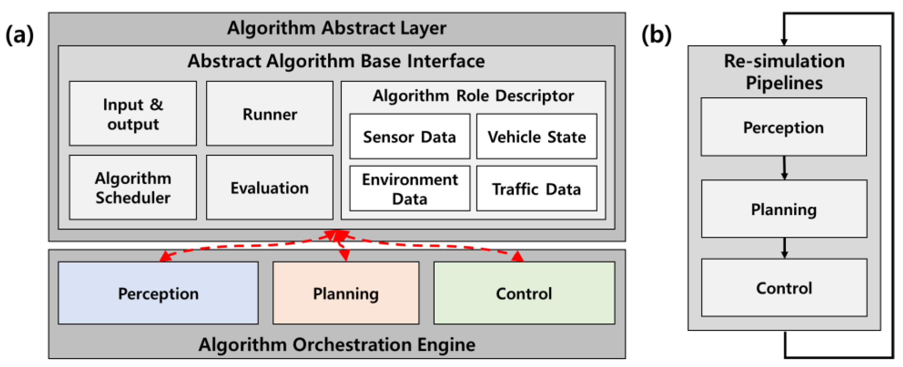 Vehicles 06 00108 g003