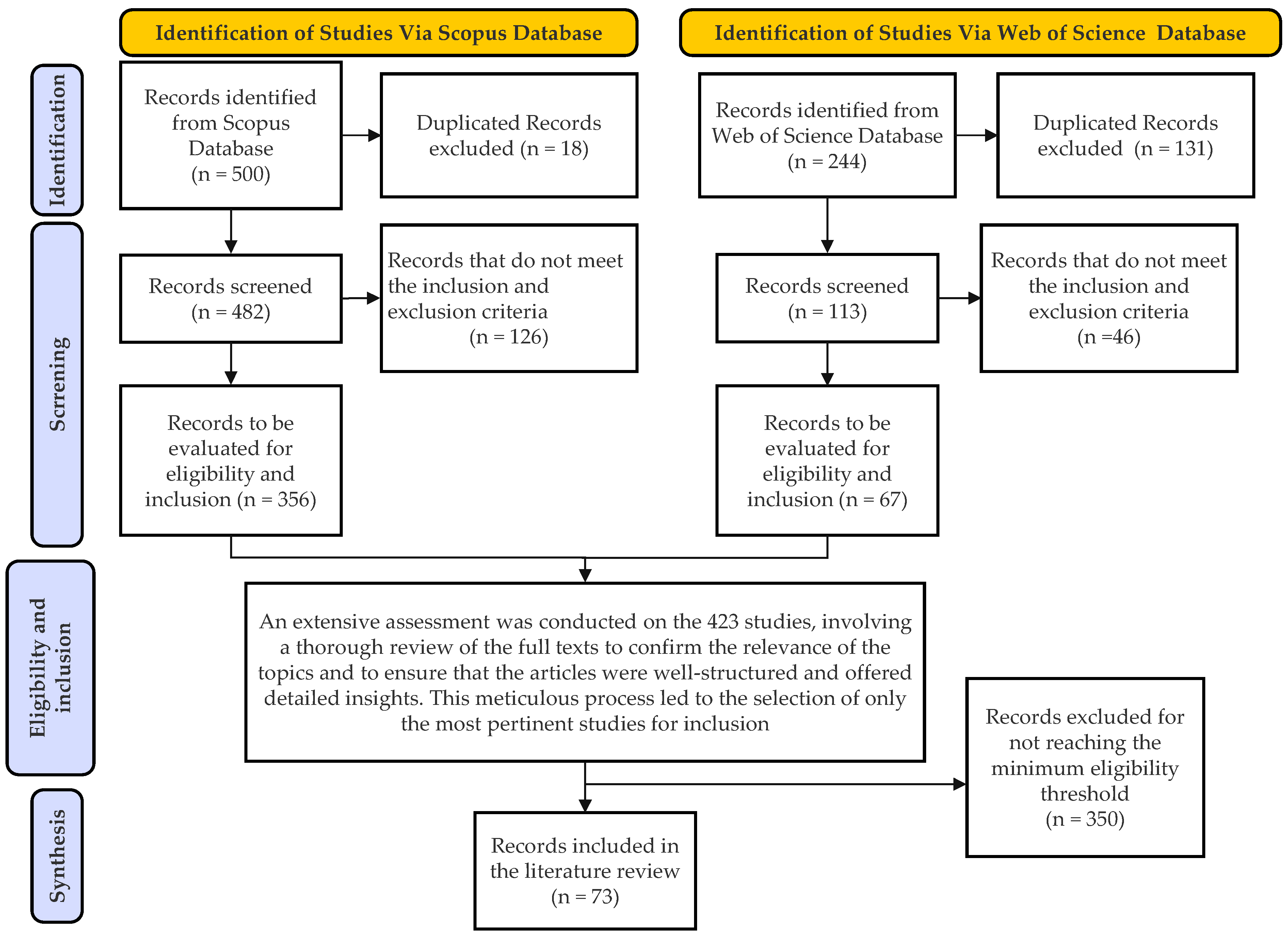 Vehicles 07 00001 g007