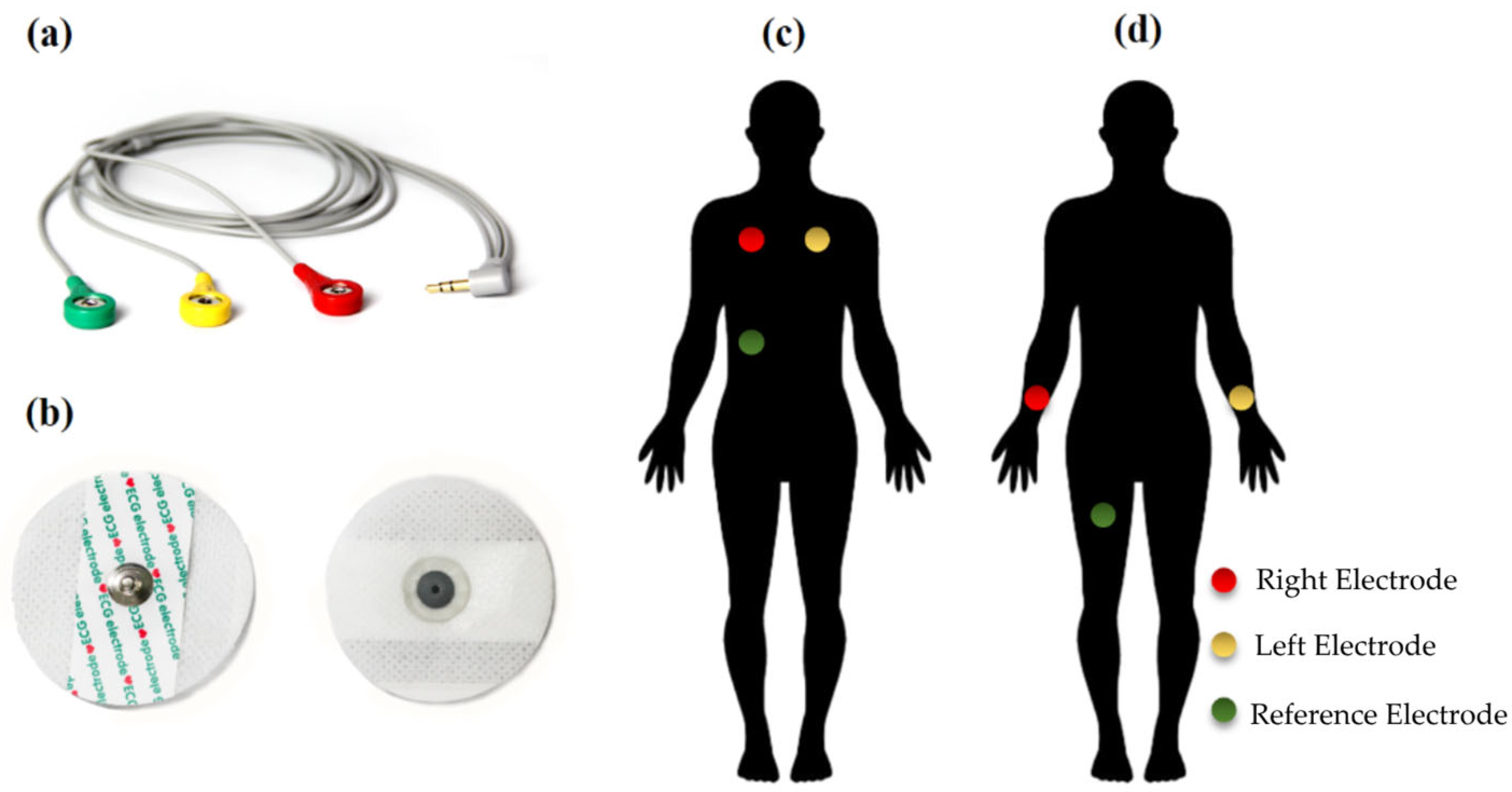 Vehicles 07 00003 g002