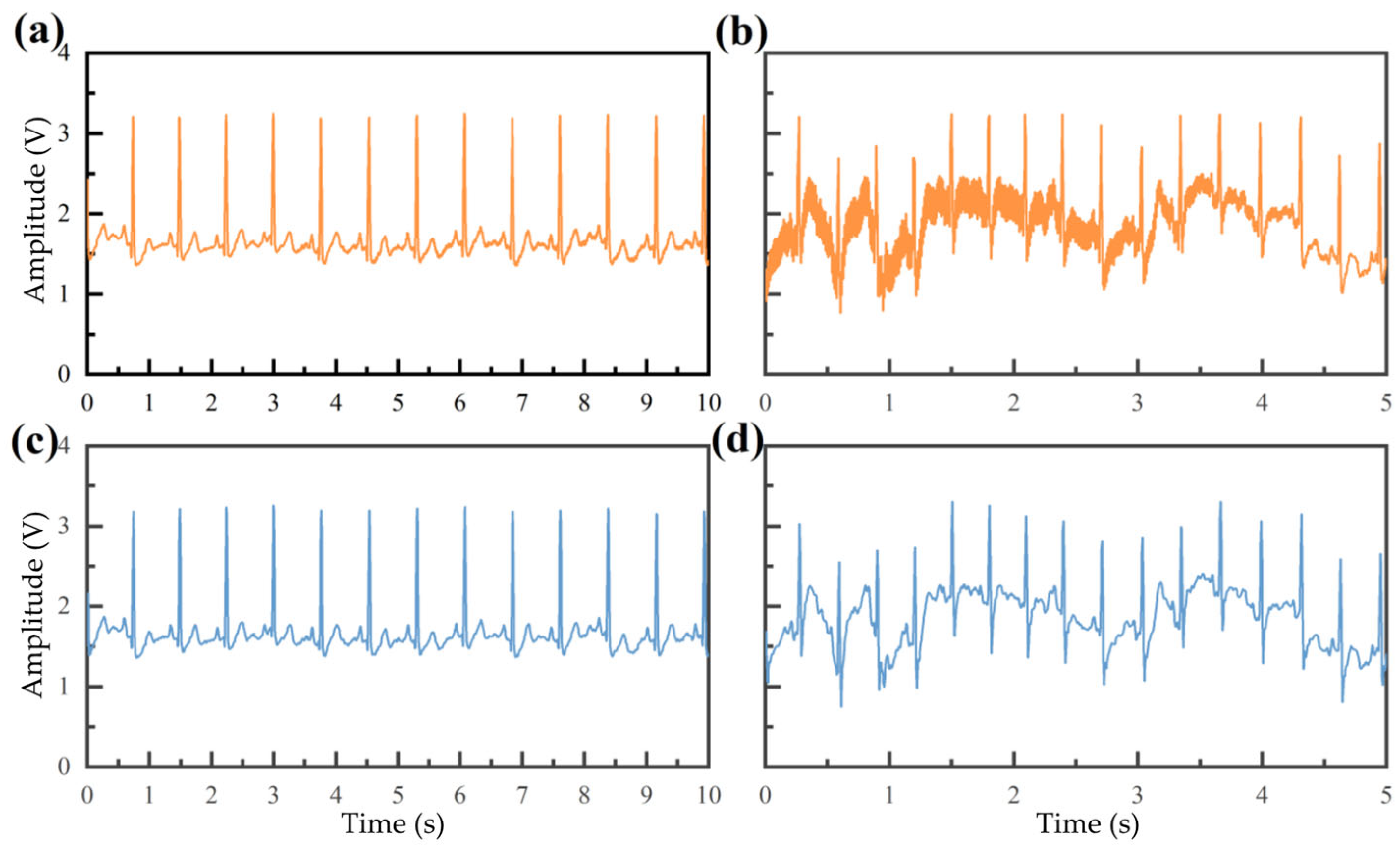 Vehicles 07 00003 g006