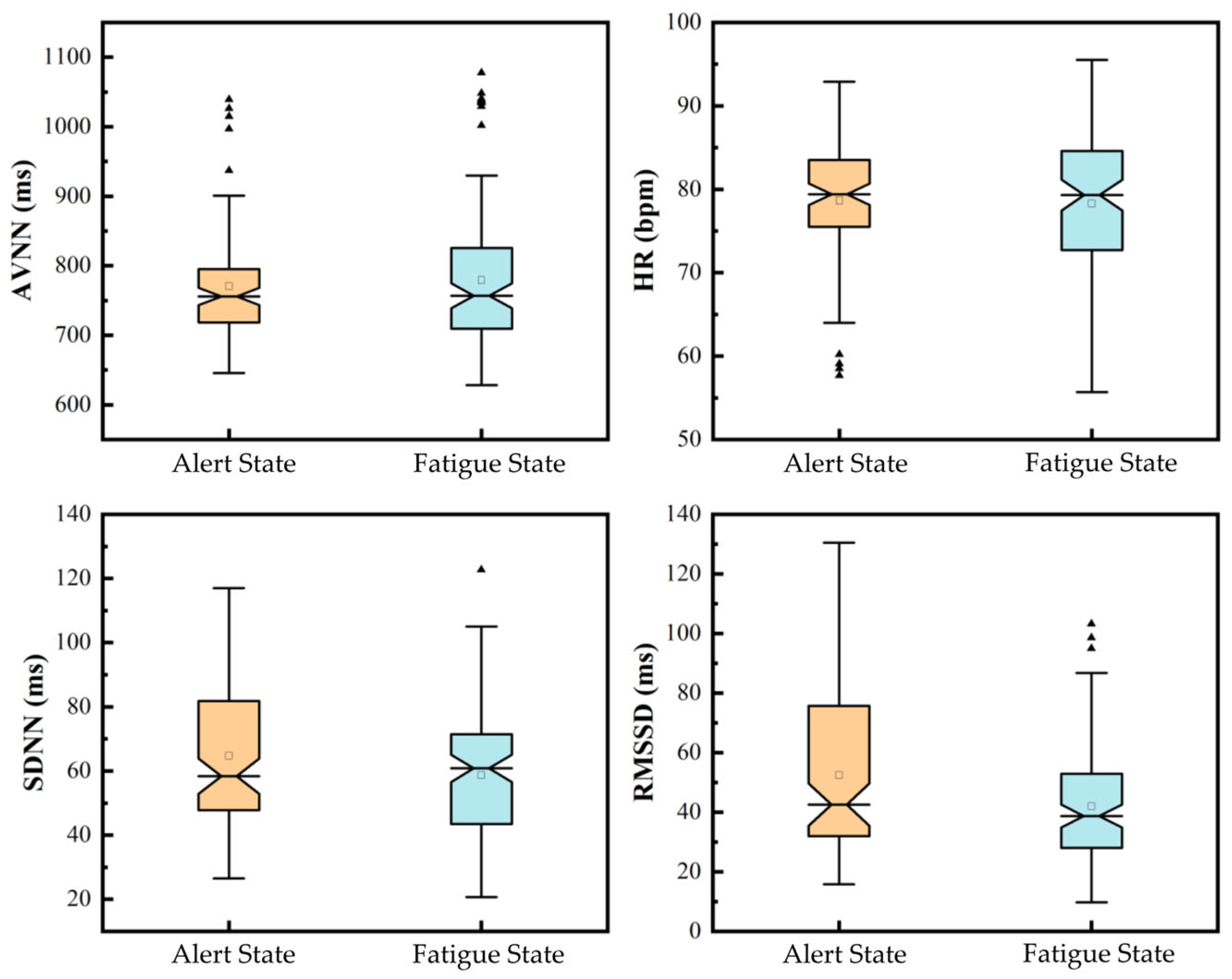Vehicles 07 00003 g011a