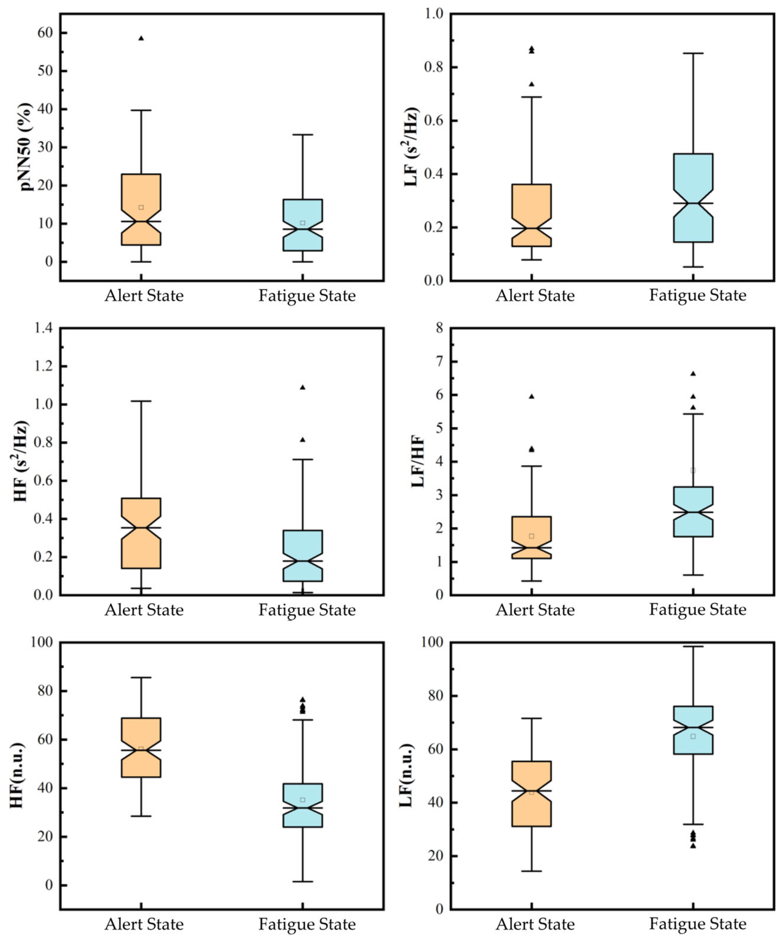 Vehicles 07 00003 g011b