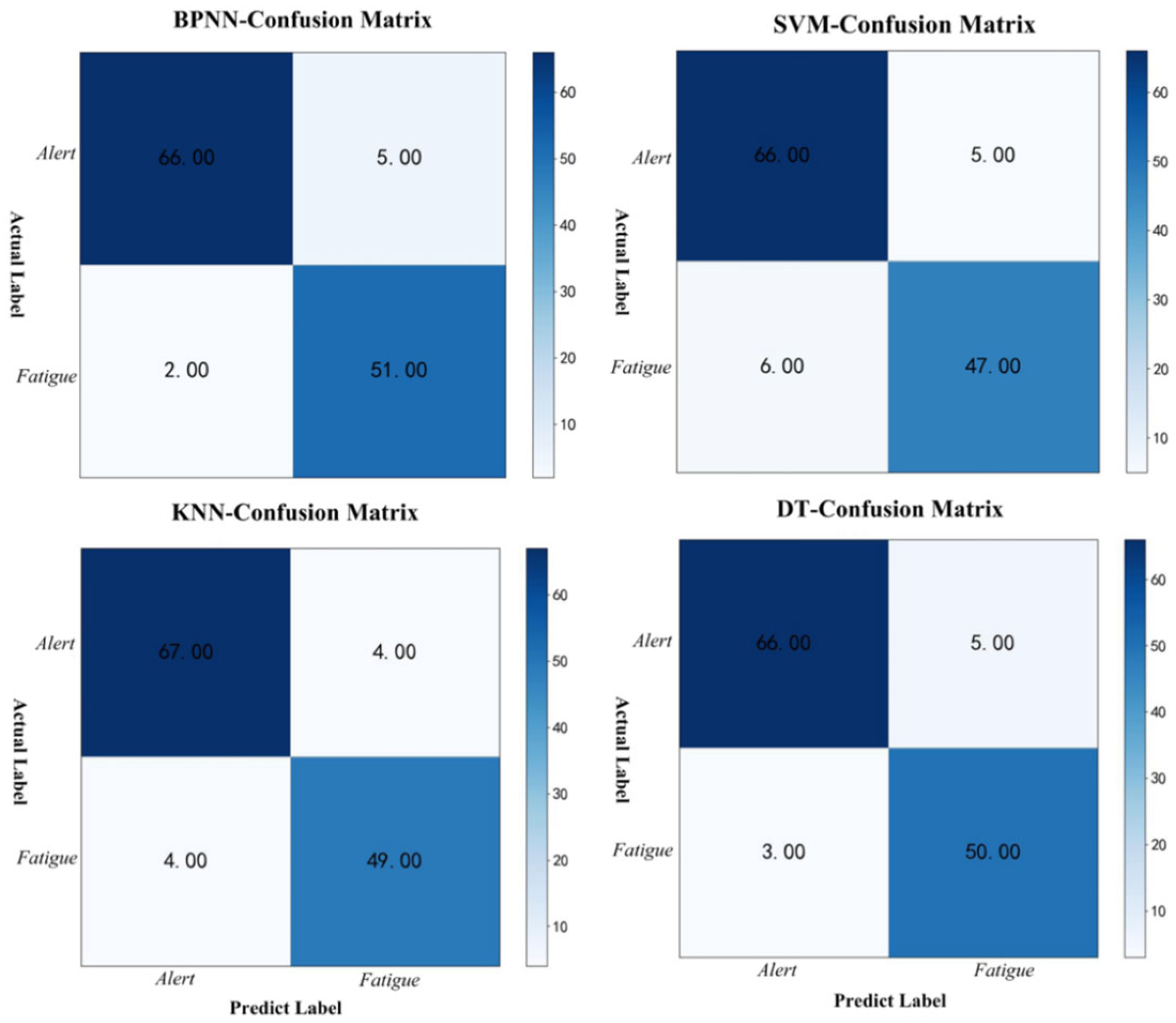 Vehicles 07 00003 g013