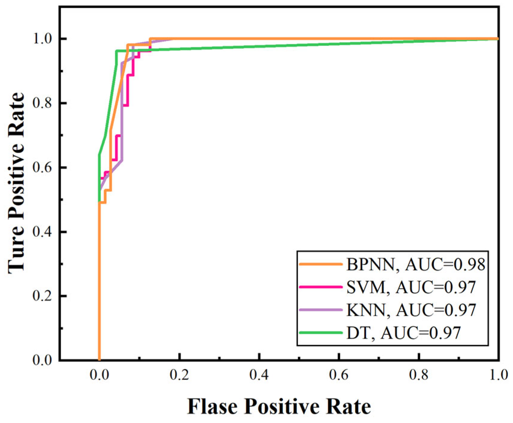 Vehicles 07 00003 g014