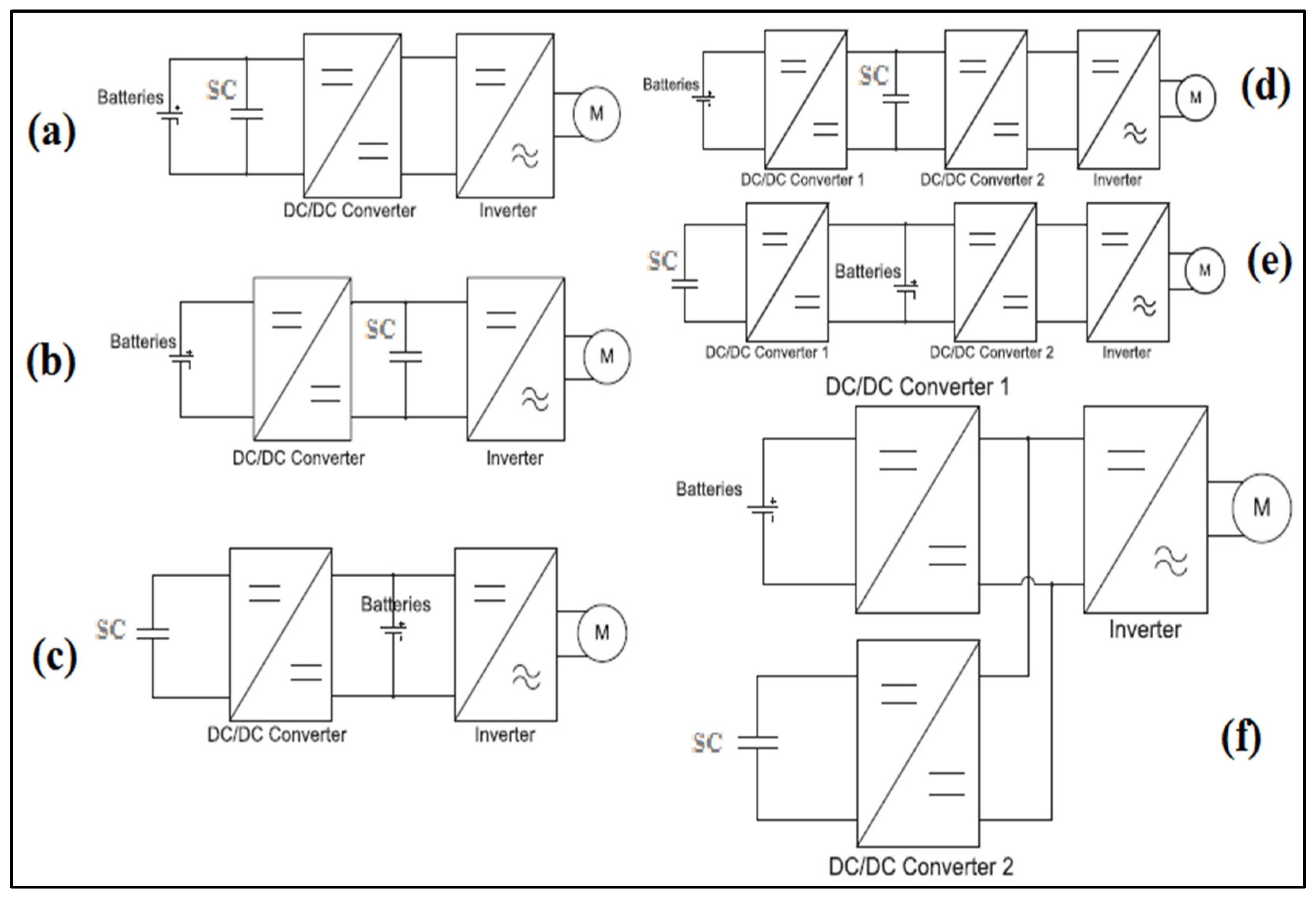 Vehicles 07 00006 g001