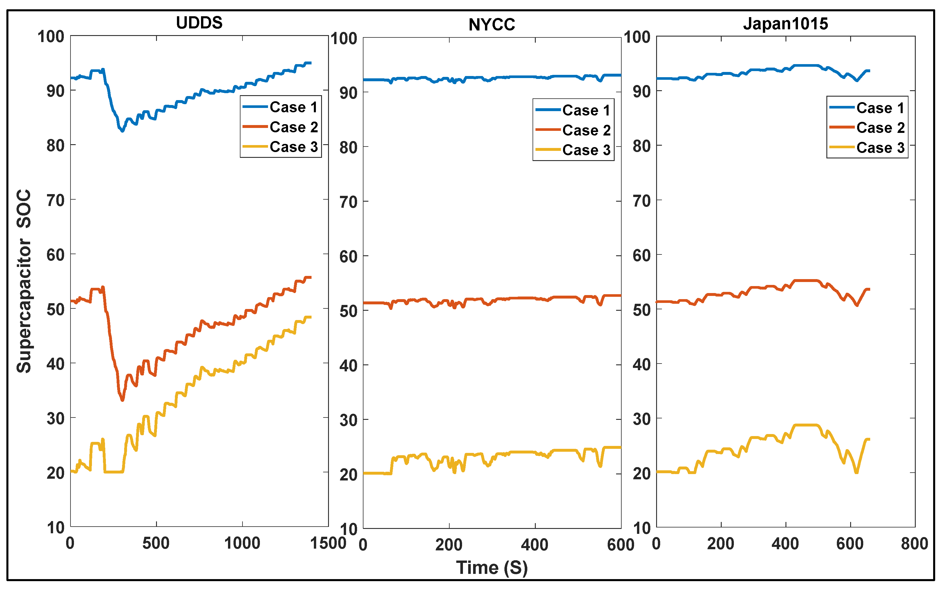 Vehicles 07 00006 g013