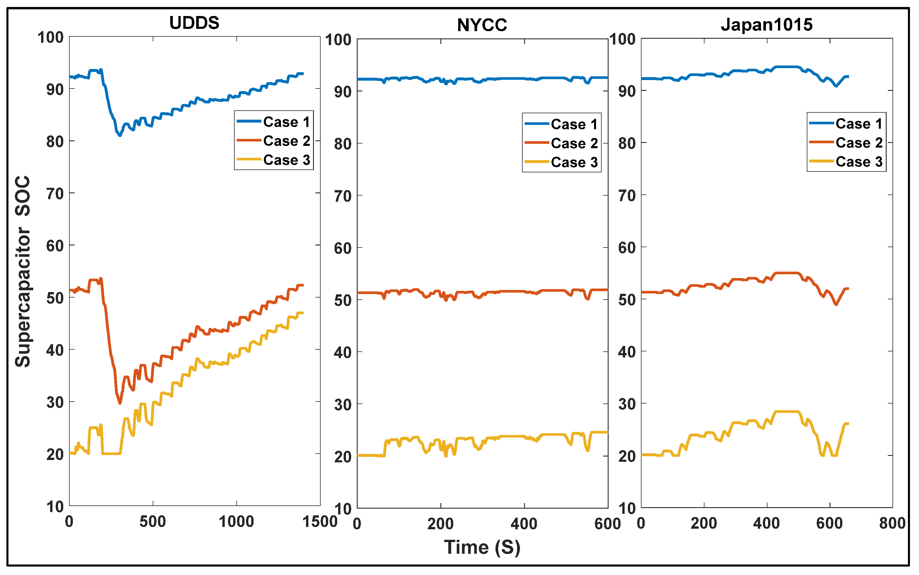 Vehicles 07 00006 g016