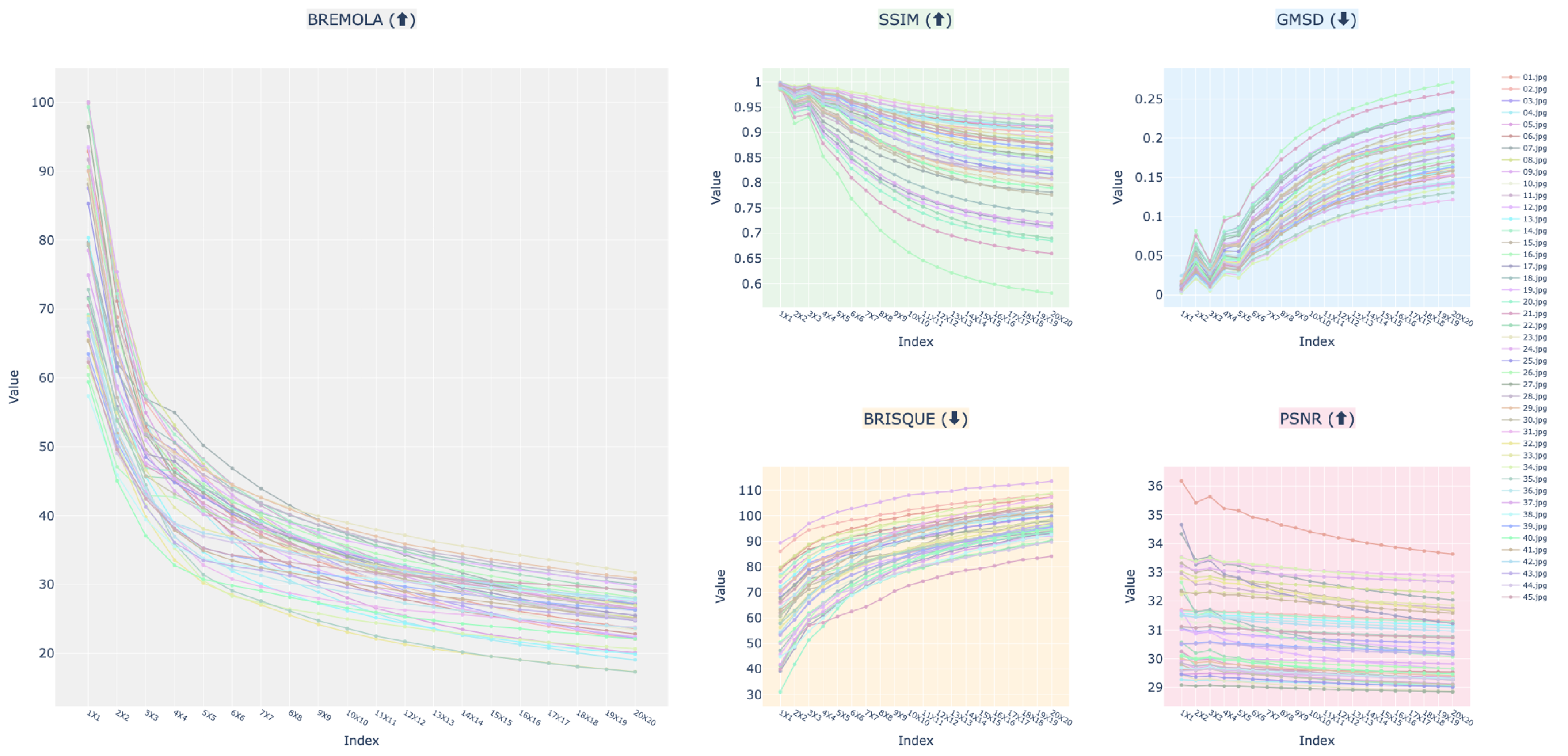 Vehicles 07 00008 g018