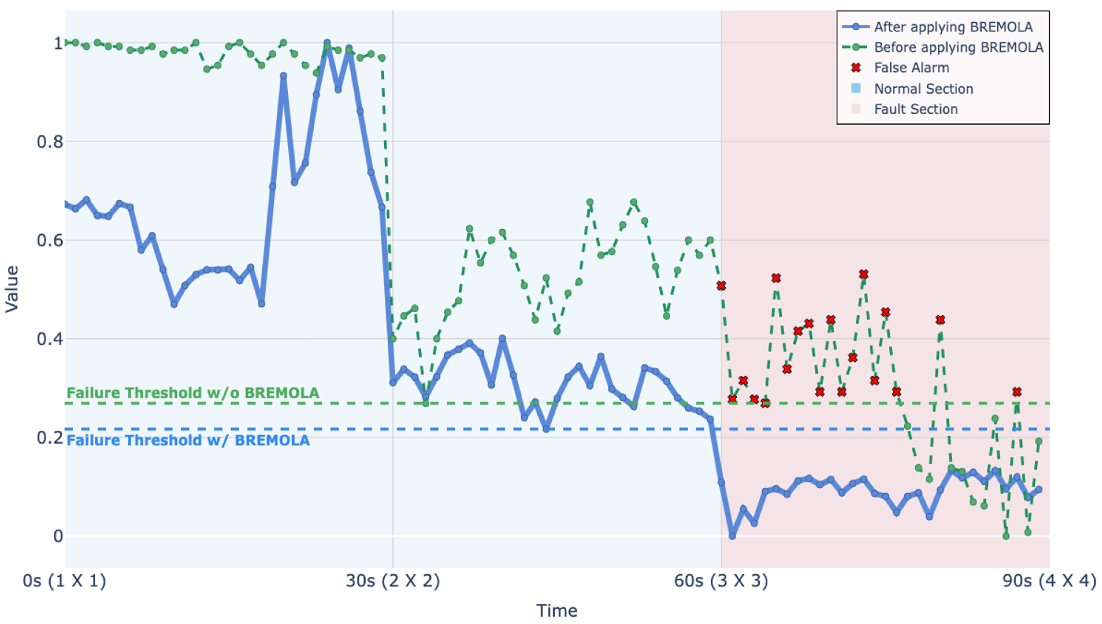 Vehicles 07 00008 g019