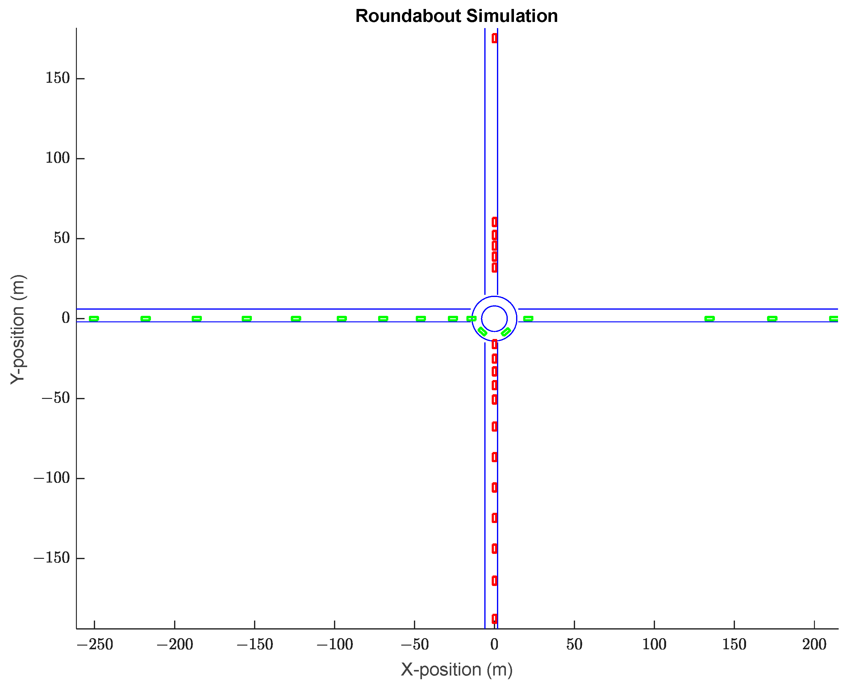 Vehicles 07 00009 g006