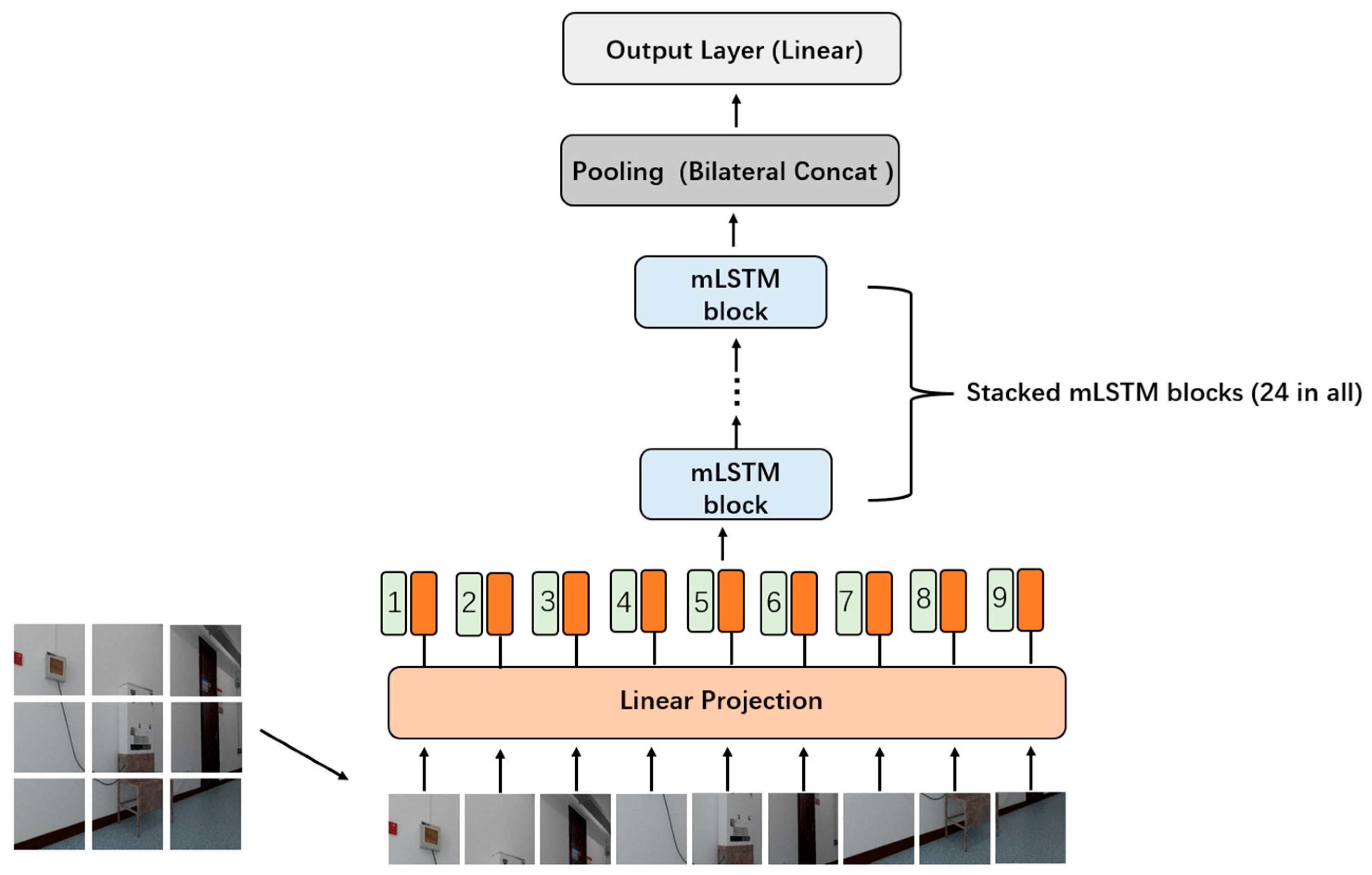 Vehicles 07 00012 g003