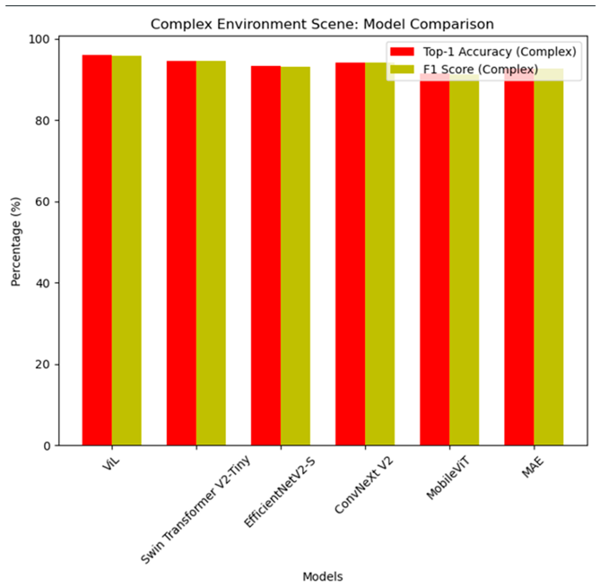 Vehicles 07 00012 g012