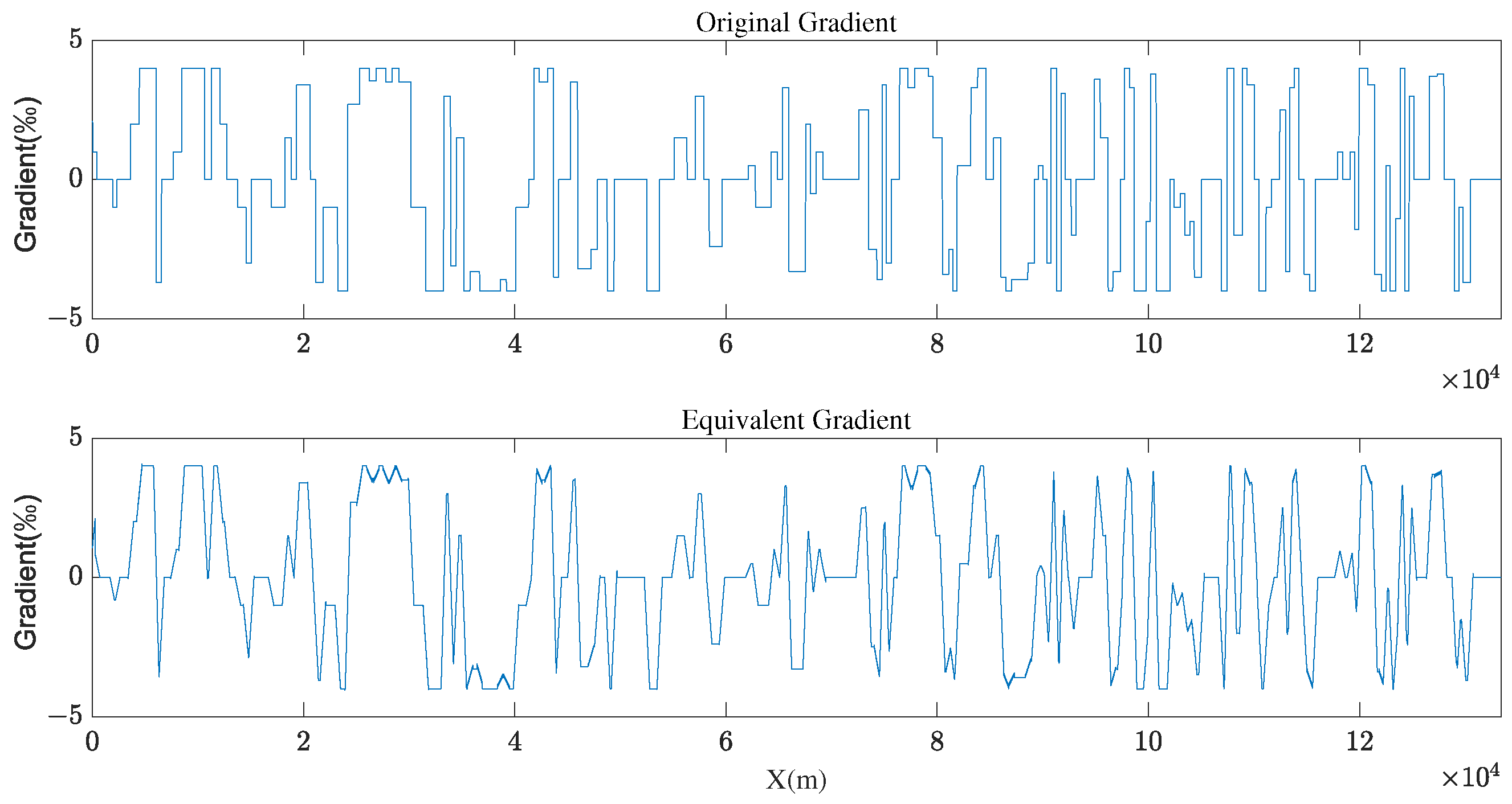 Vehicles 07 00017 g002
