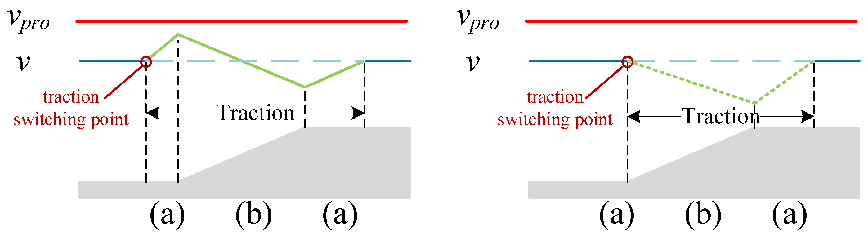 Vehicles 07 00017 g005