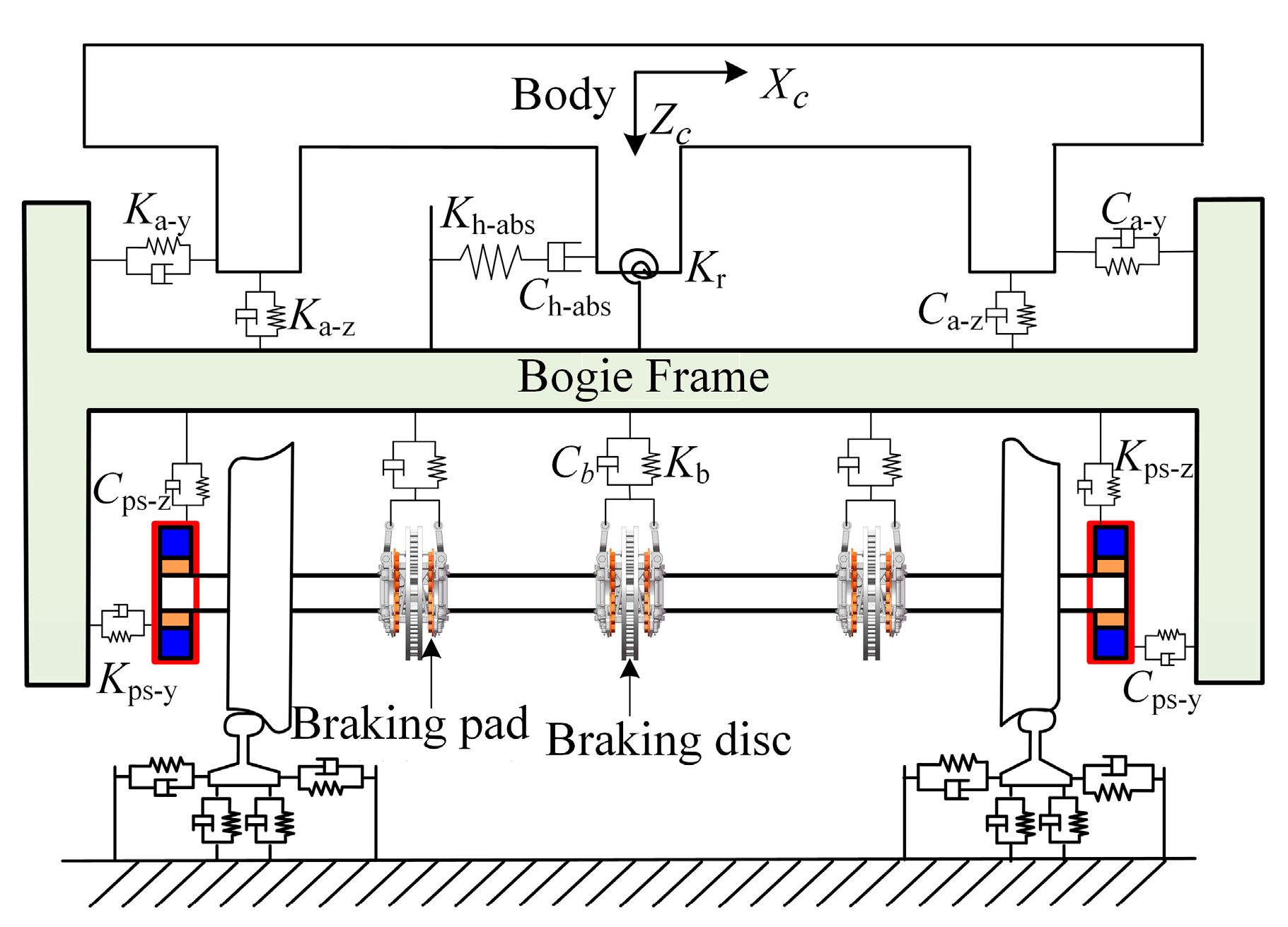 Vehicles 07 00018 g001 Vehicles 07 00018 g001