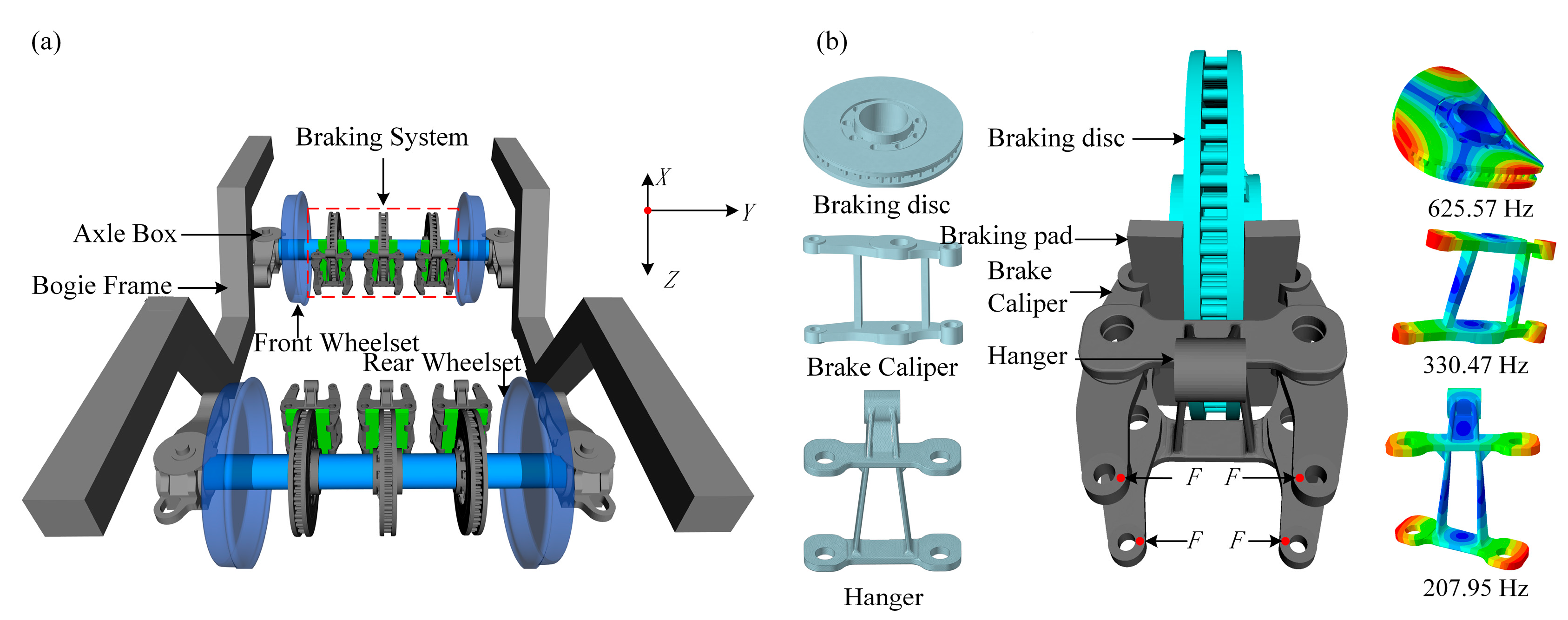 Vehicles 07 00018 g002 Vehicles 07 00018 g002