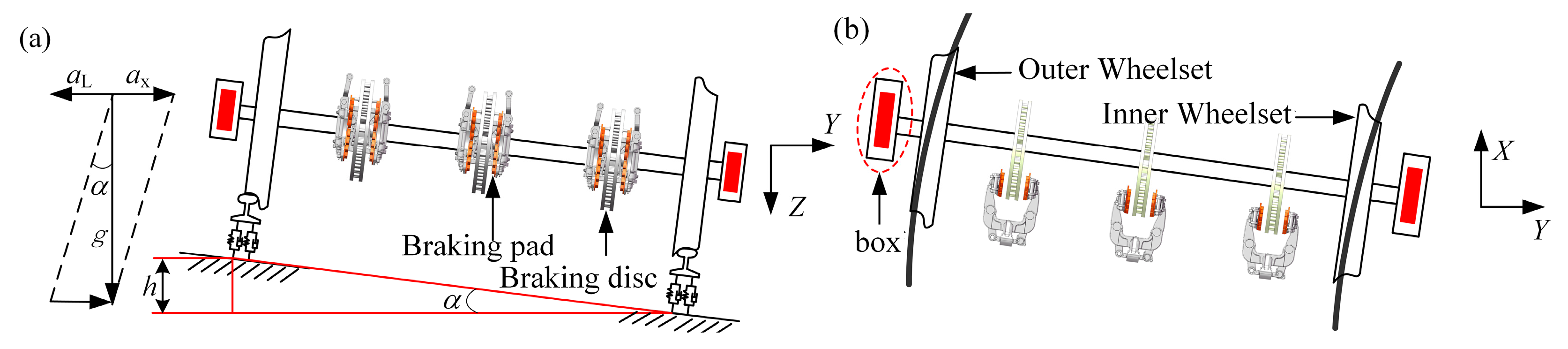 Vehicles 07 00018 g004 Vehicles 07 00018 g004