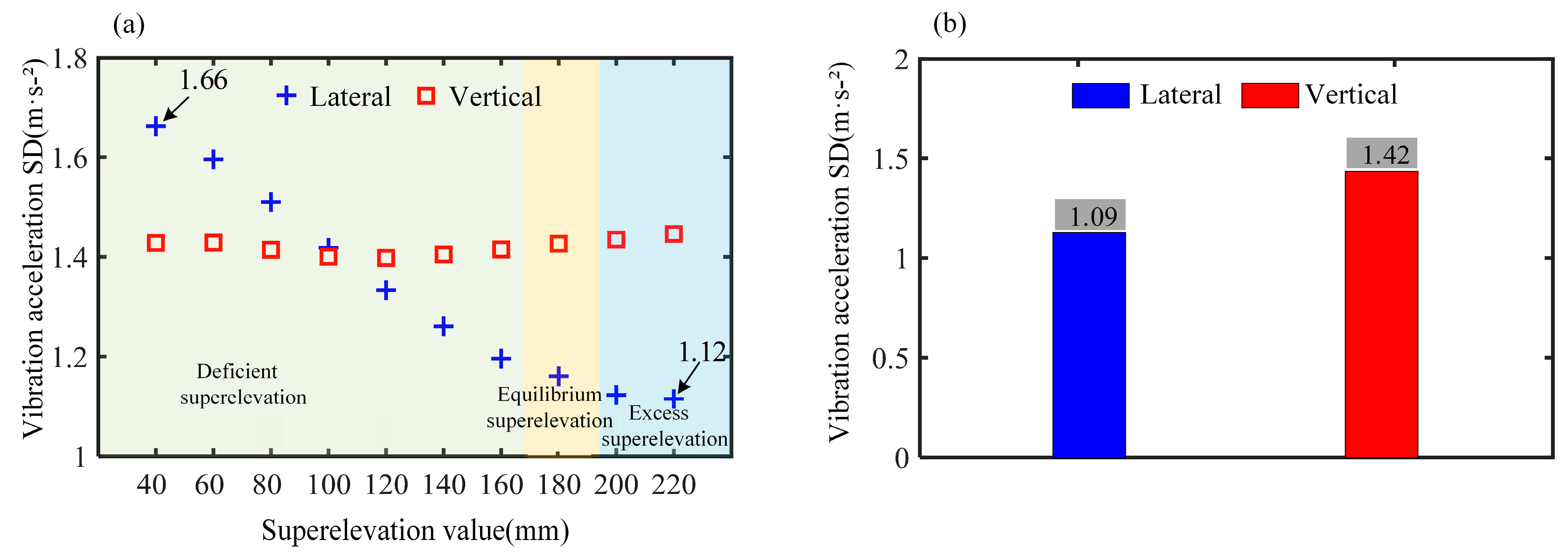 Vehicles 07 00018 g010 Vehicles 07 00018 g010