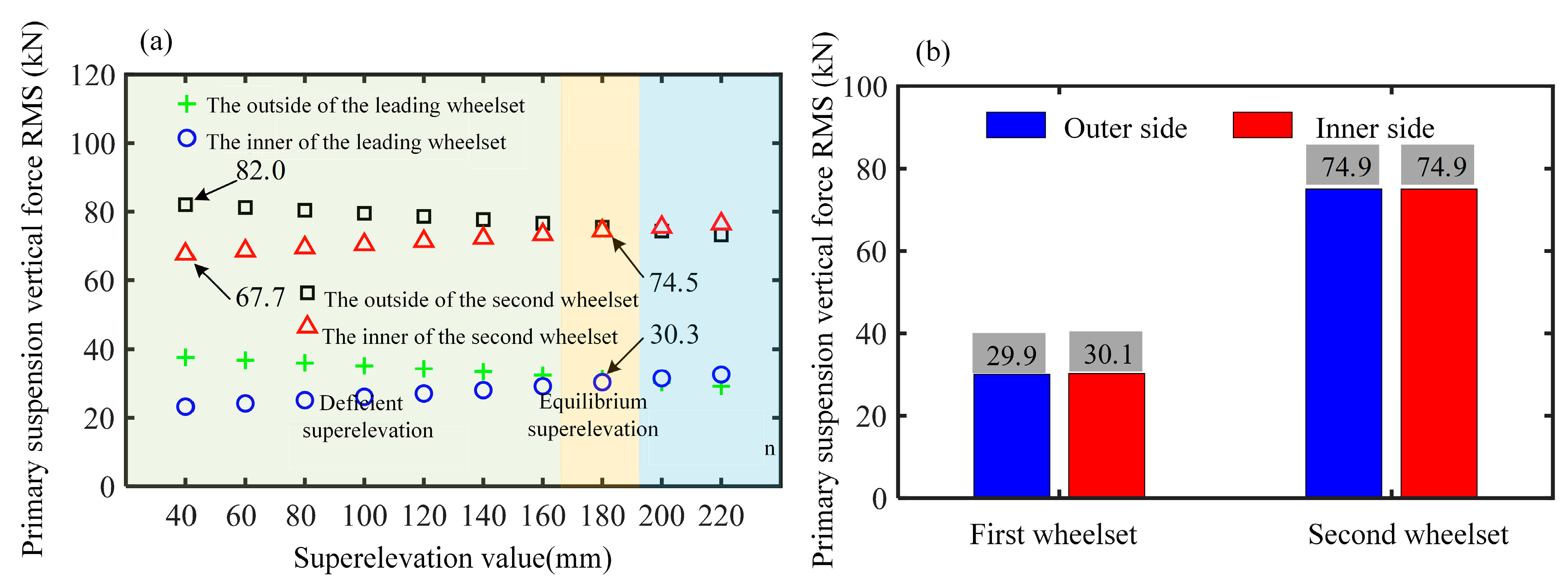 Vehicles 07 00018 g011 Vehicles 07 00018 g011