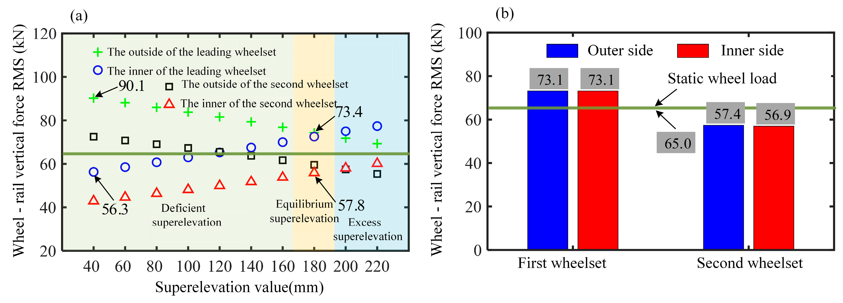 Vehicles 07 00018 g012 Vehicles 07 00018 g012
