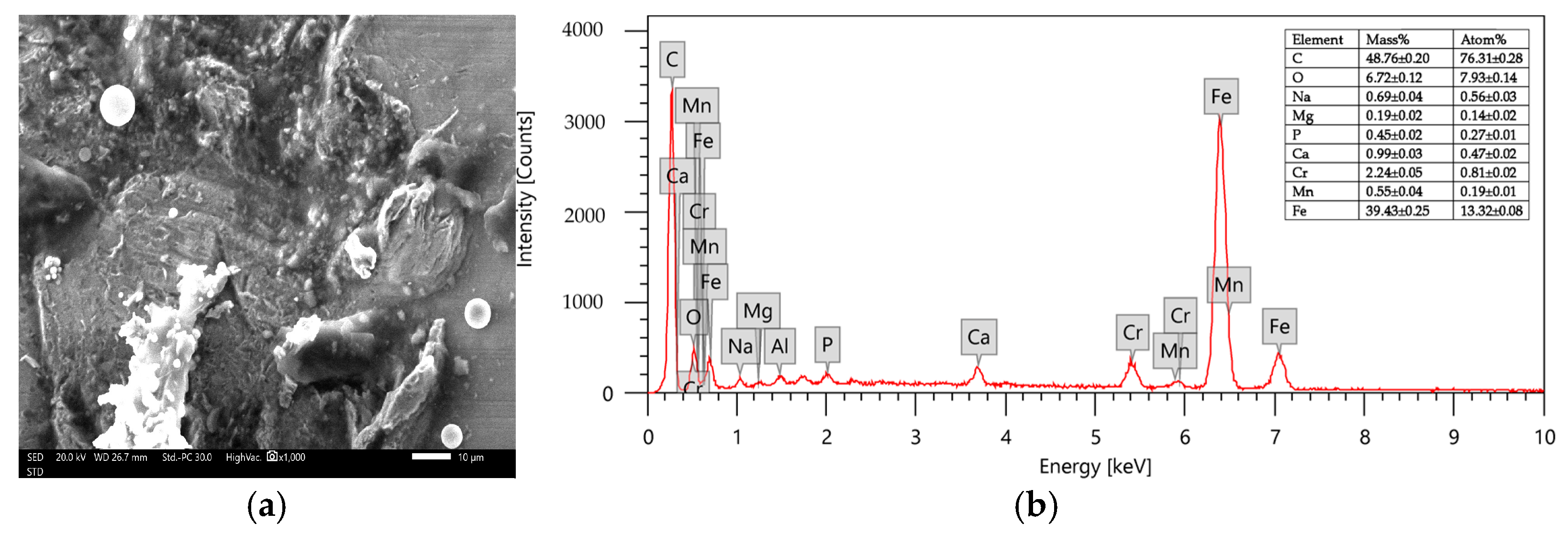 Vehicles 07 00019 g015