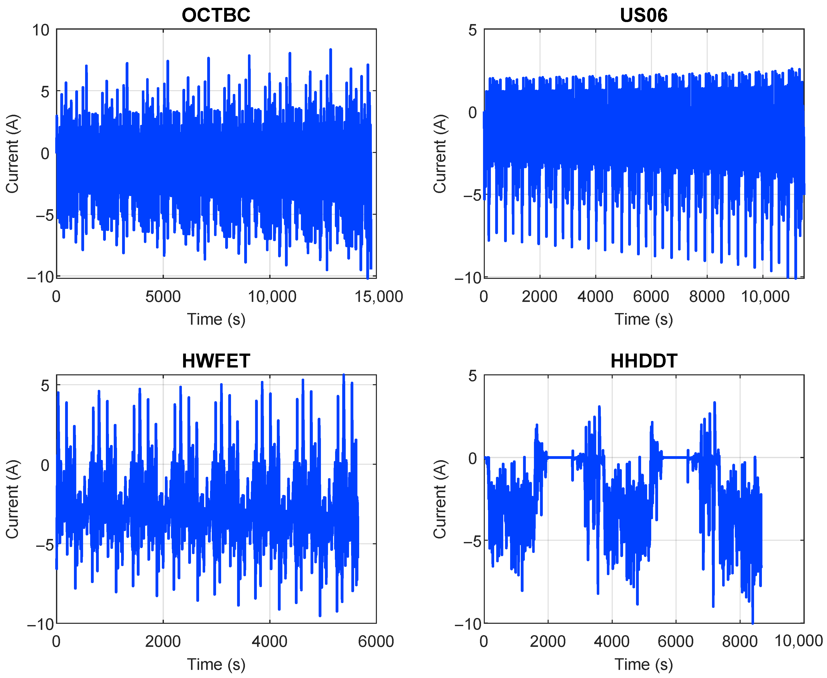 Vehicles 07 00021 g011