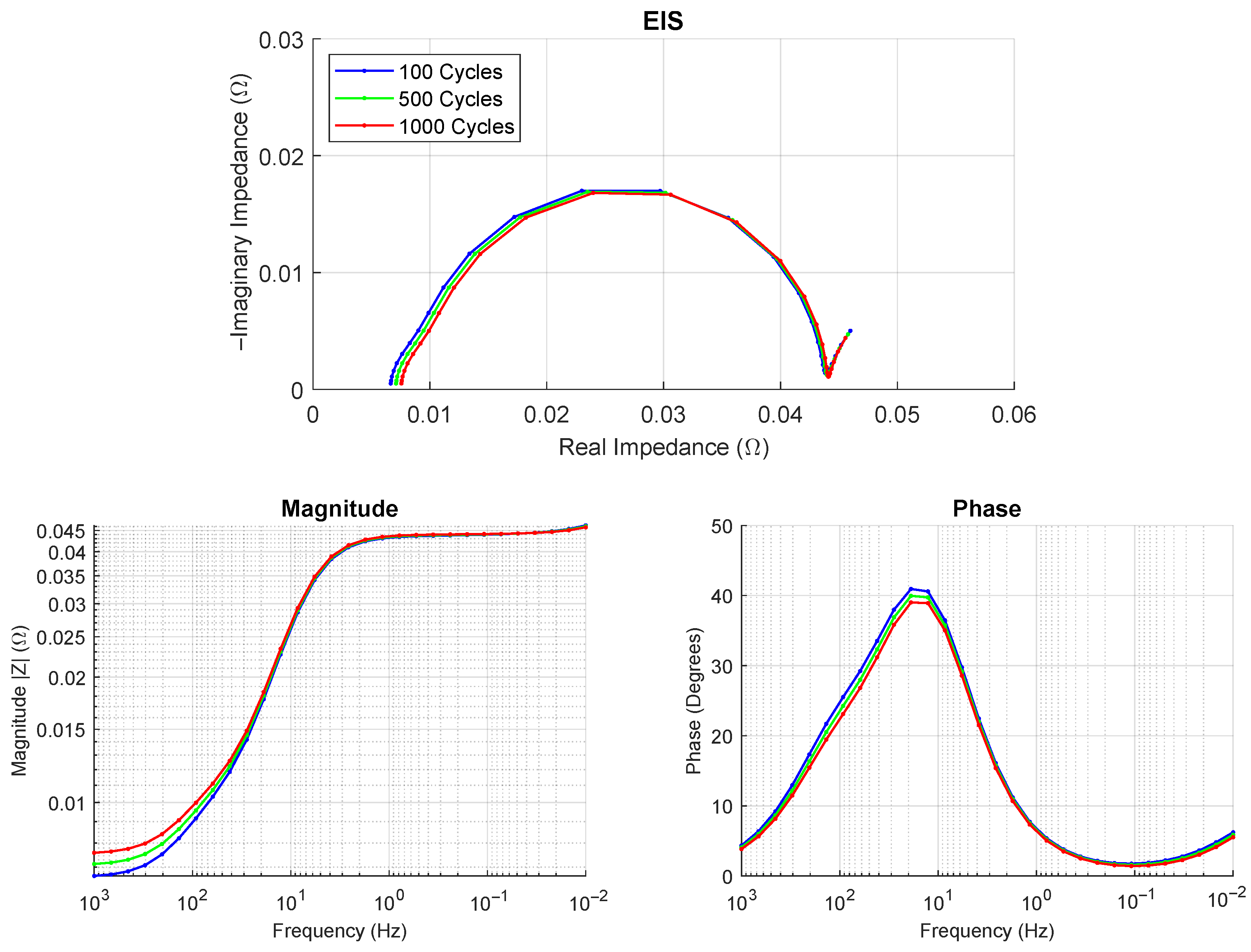 Vehicles 07 00021 g013