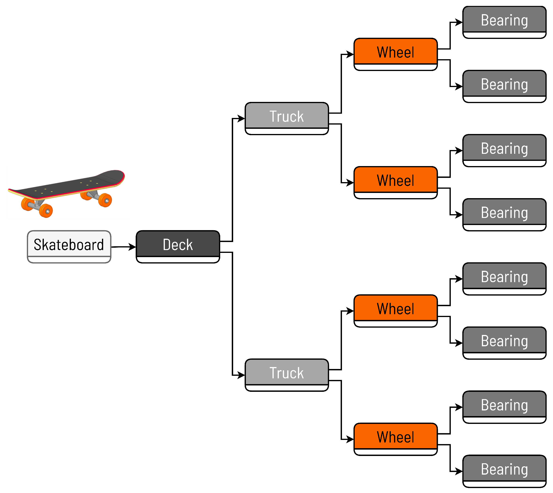 Vehicles 07 00022 g004 Vehicles 07 00022 g004