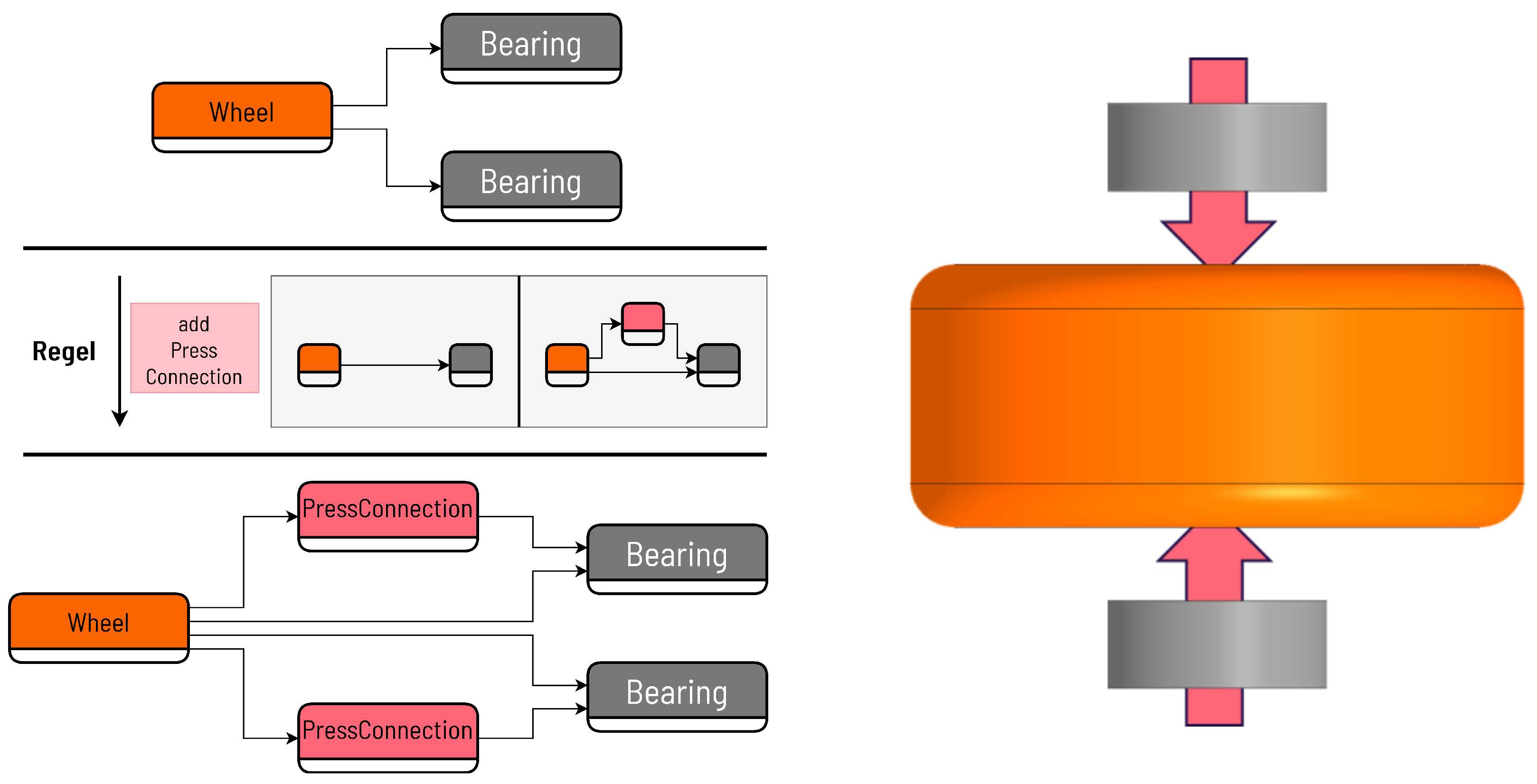 Vehicles 07 00022 g005 Vehicles 07 00022 g005