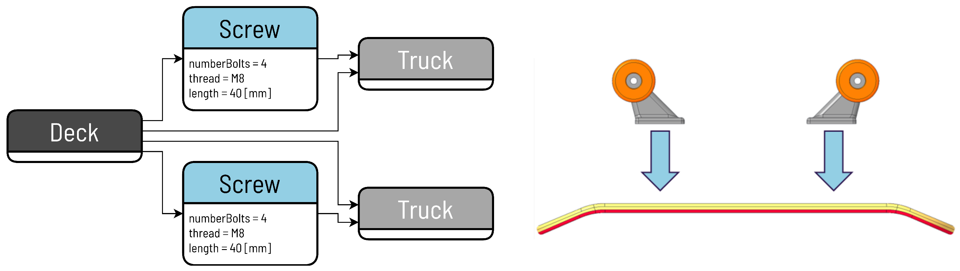 Vehicles 07 00022 g007 Vehicles 07 00022 g007