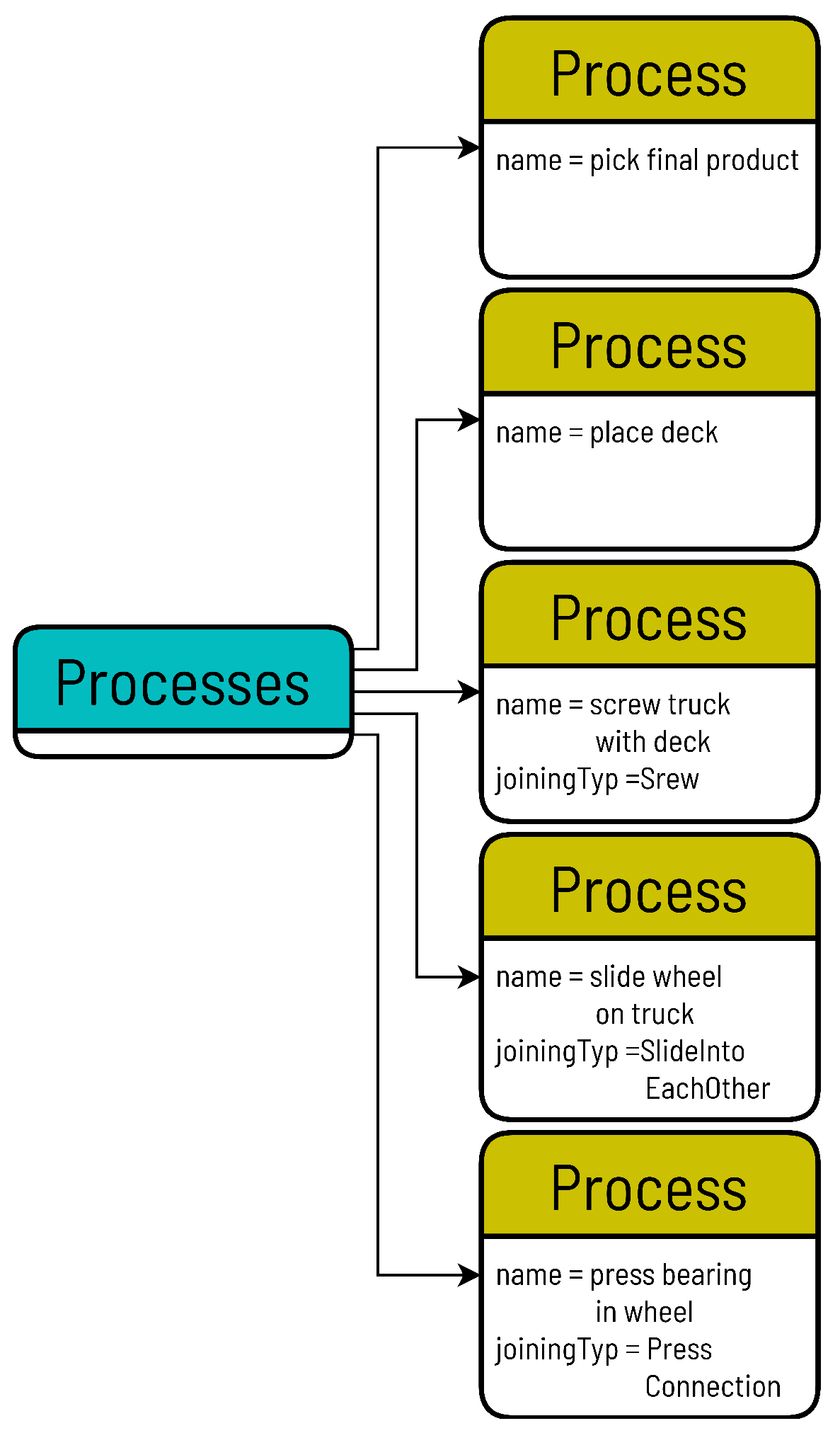 Vehicles 07 00022 g010 Vehicles 07 00022 g010