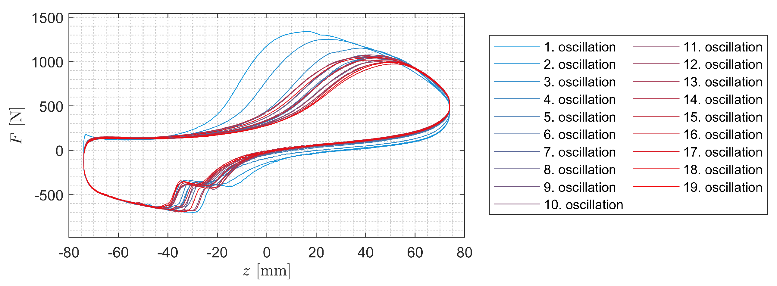 Vehicles 07 00026 g010