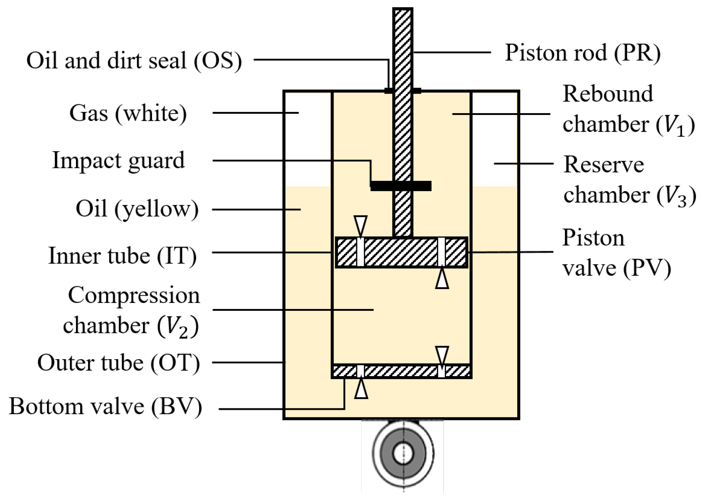Vehicles 07 00026 g013