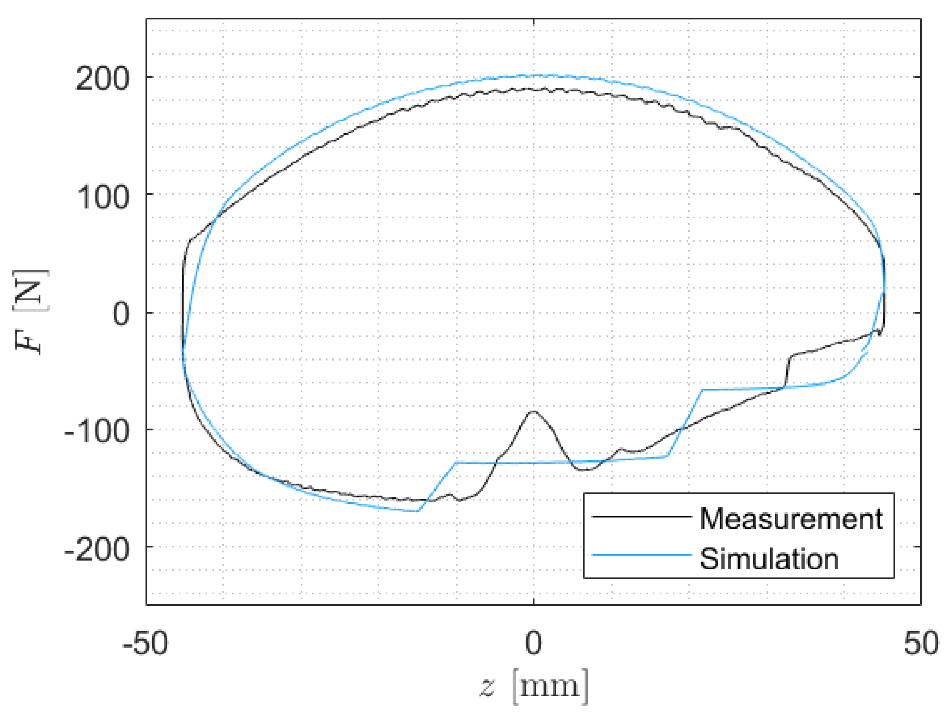 Vehicles 07 00026 g027