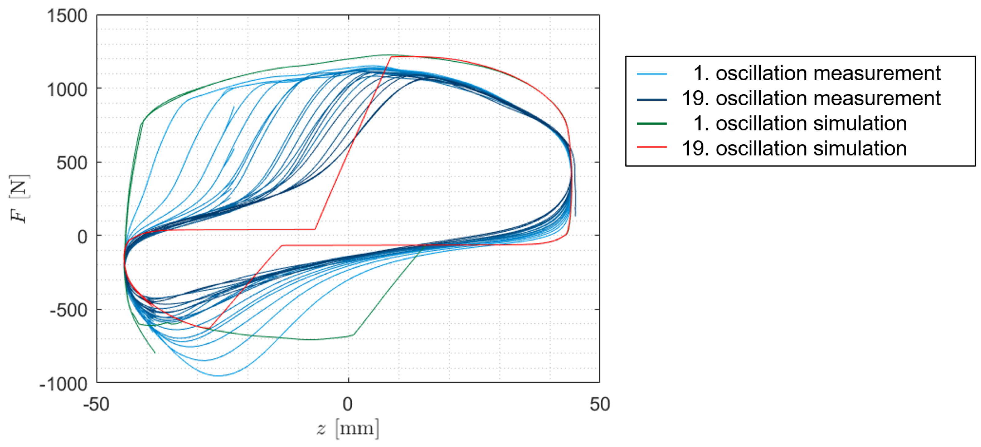 Vehicles 07 00026 g028
