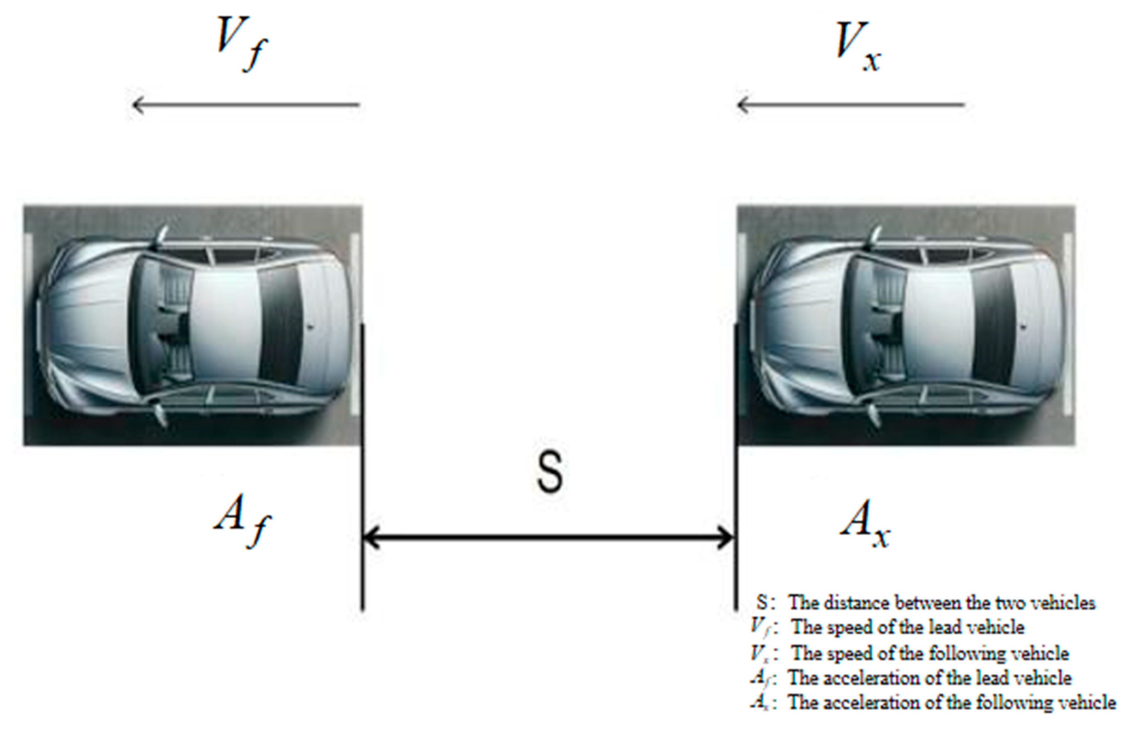 Vehicles 07 00028 g001