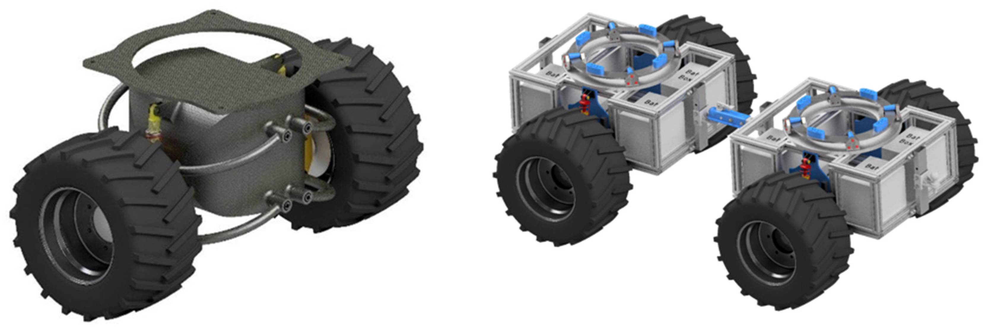 Vehicles 07 00030 g003