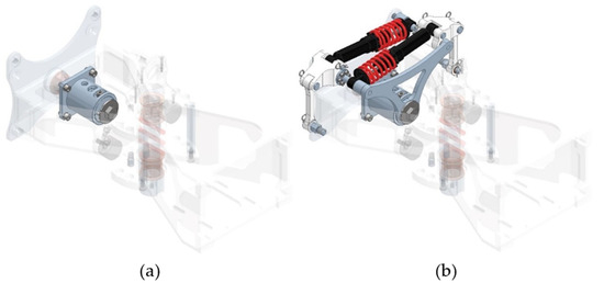 Concept for an Electromechanical Connection and Steering Joint for a ...