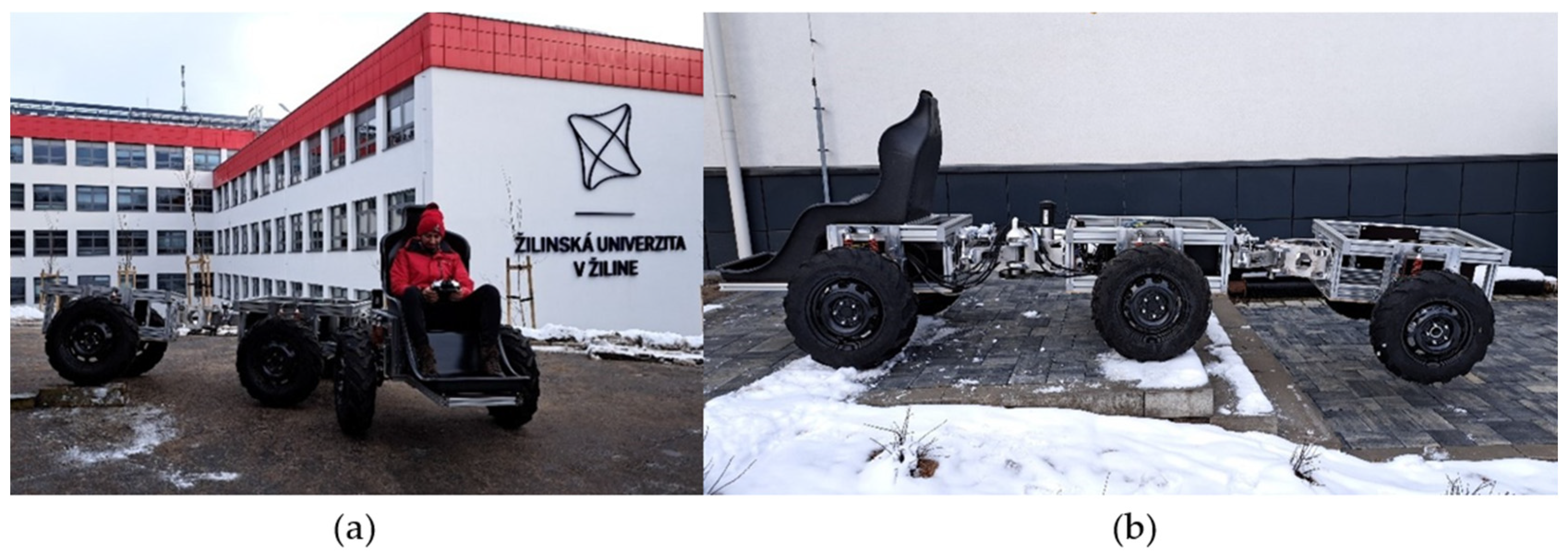 Vehicles 07 00030 g013