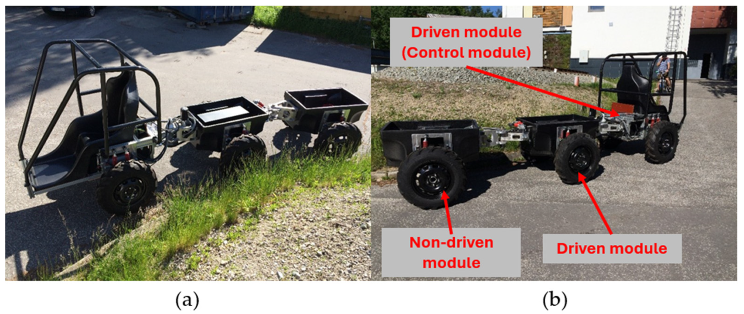 Vehicles 07 00030 g014