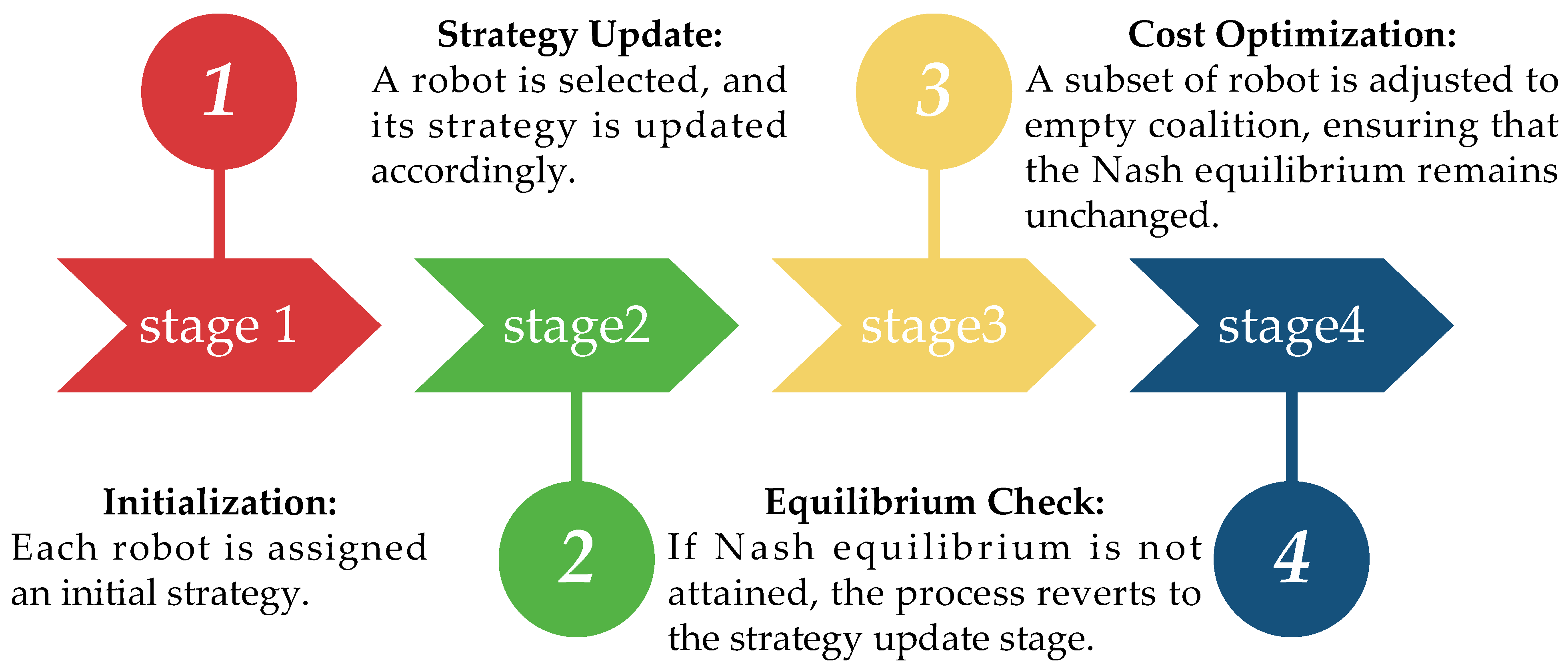 Vehicles 07 00035 g002
