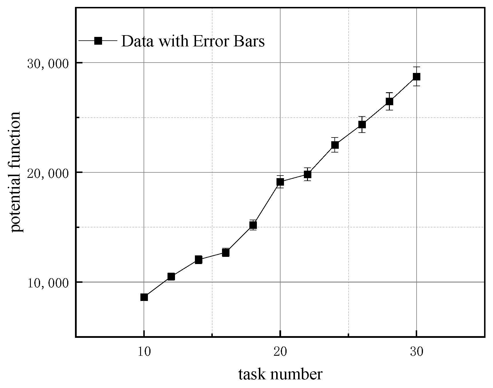 Vehicles 07 00035 g009