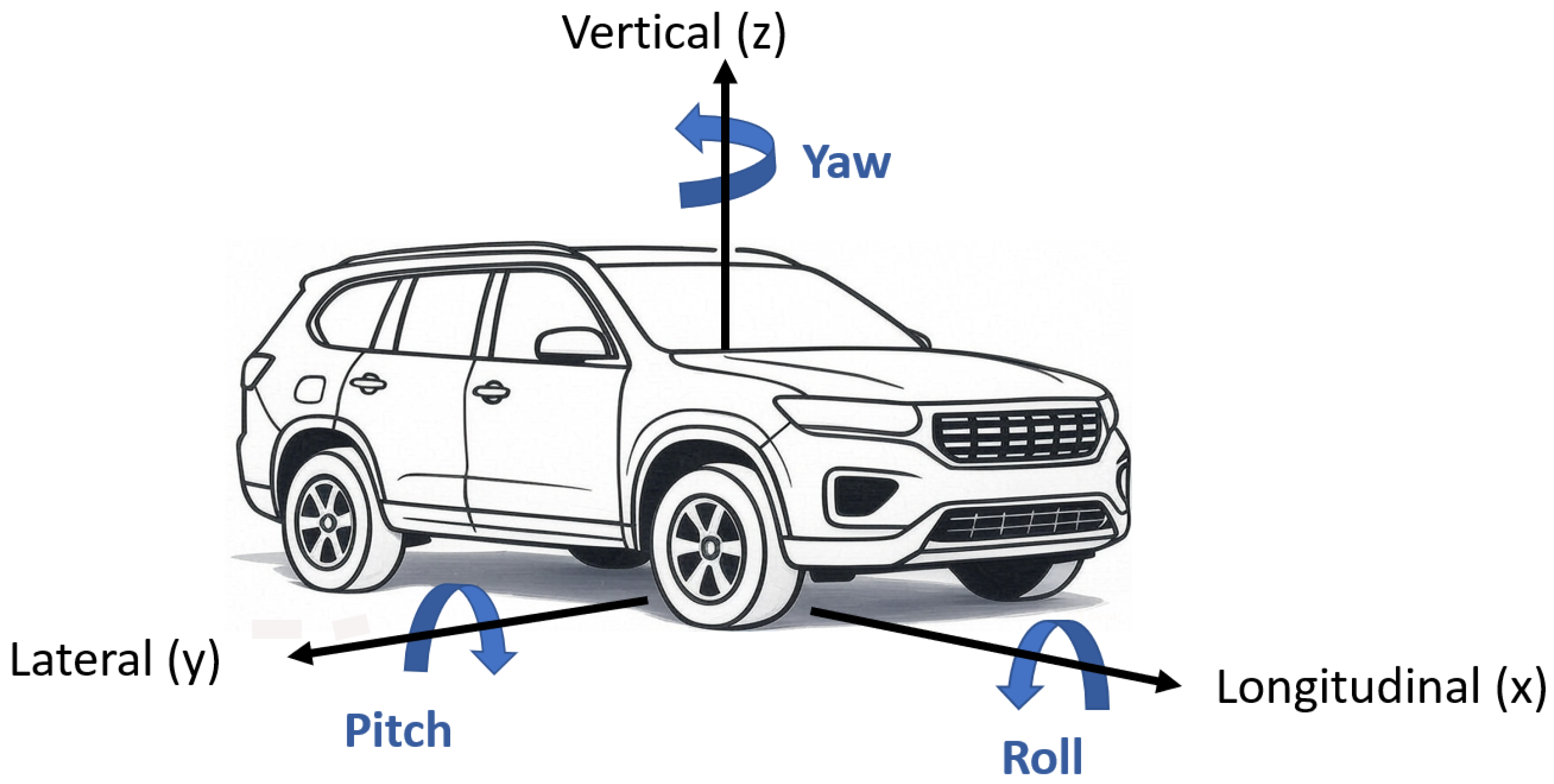 Vehicles 07 00036 g002 Vehicles 07 00036 g002