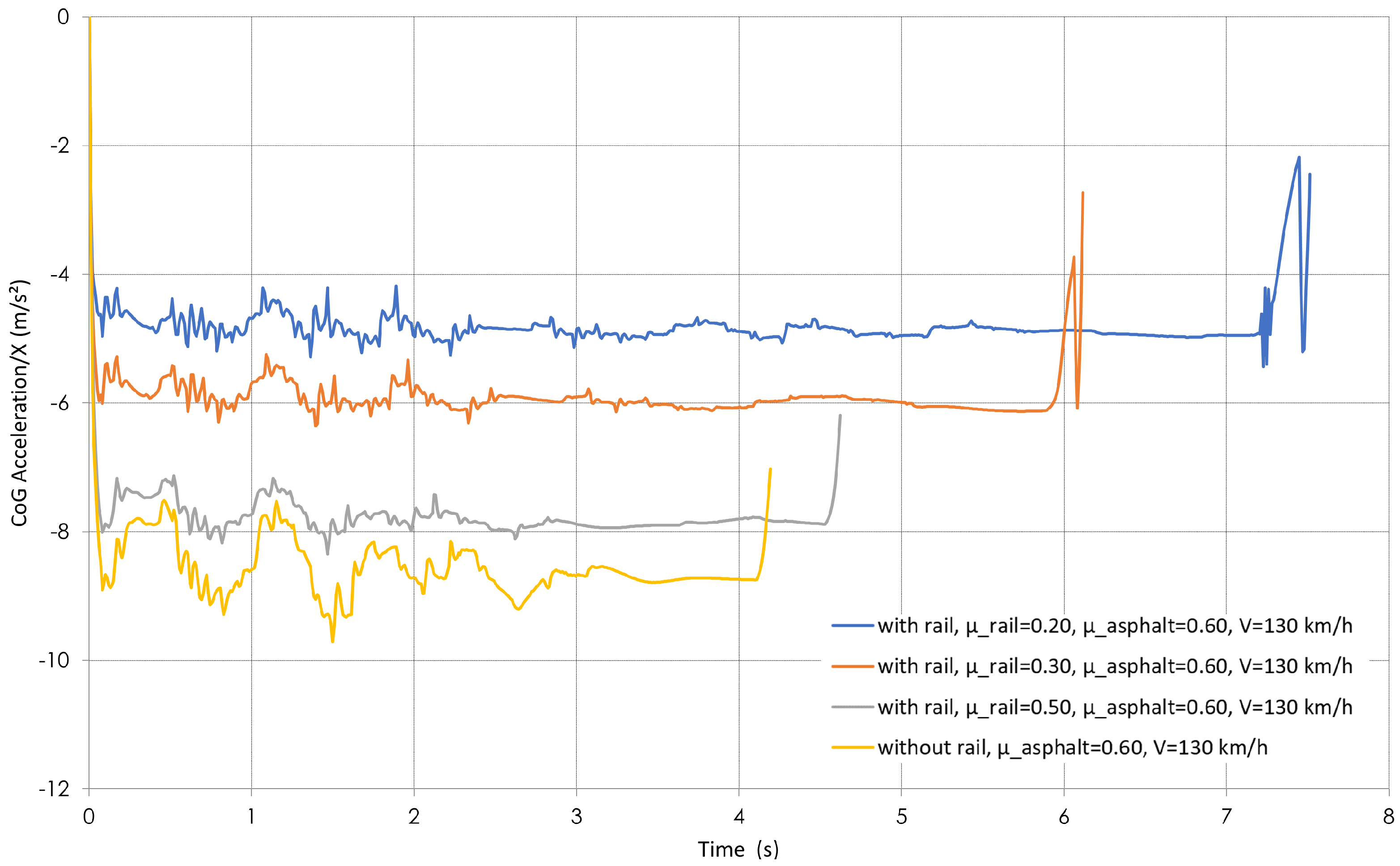 Vehicles 07 00036 g018 Vehicles 07 00036 g018