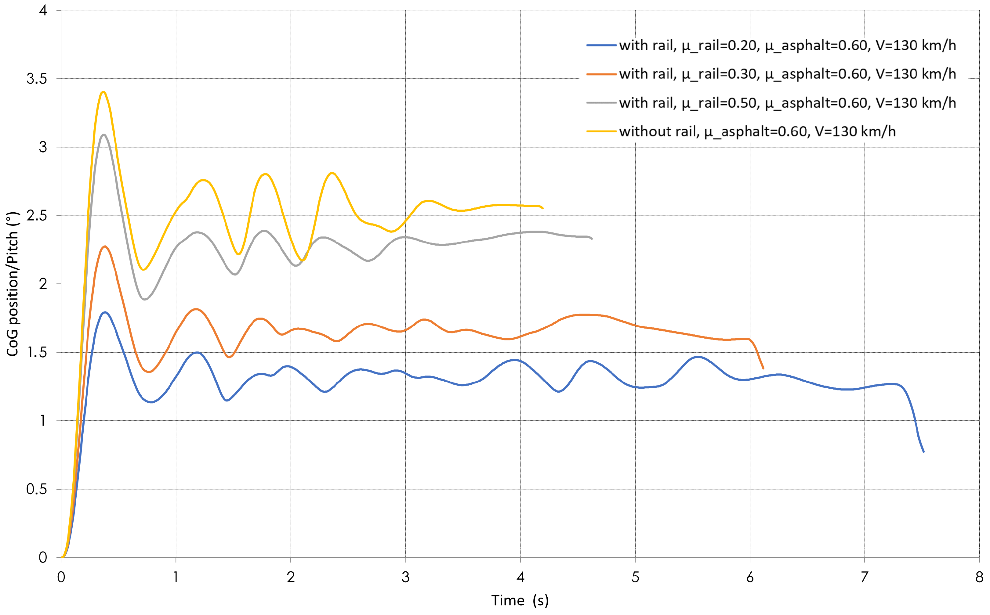 Vehicles 07 00036 g021 Vehicles 07 00036 g021