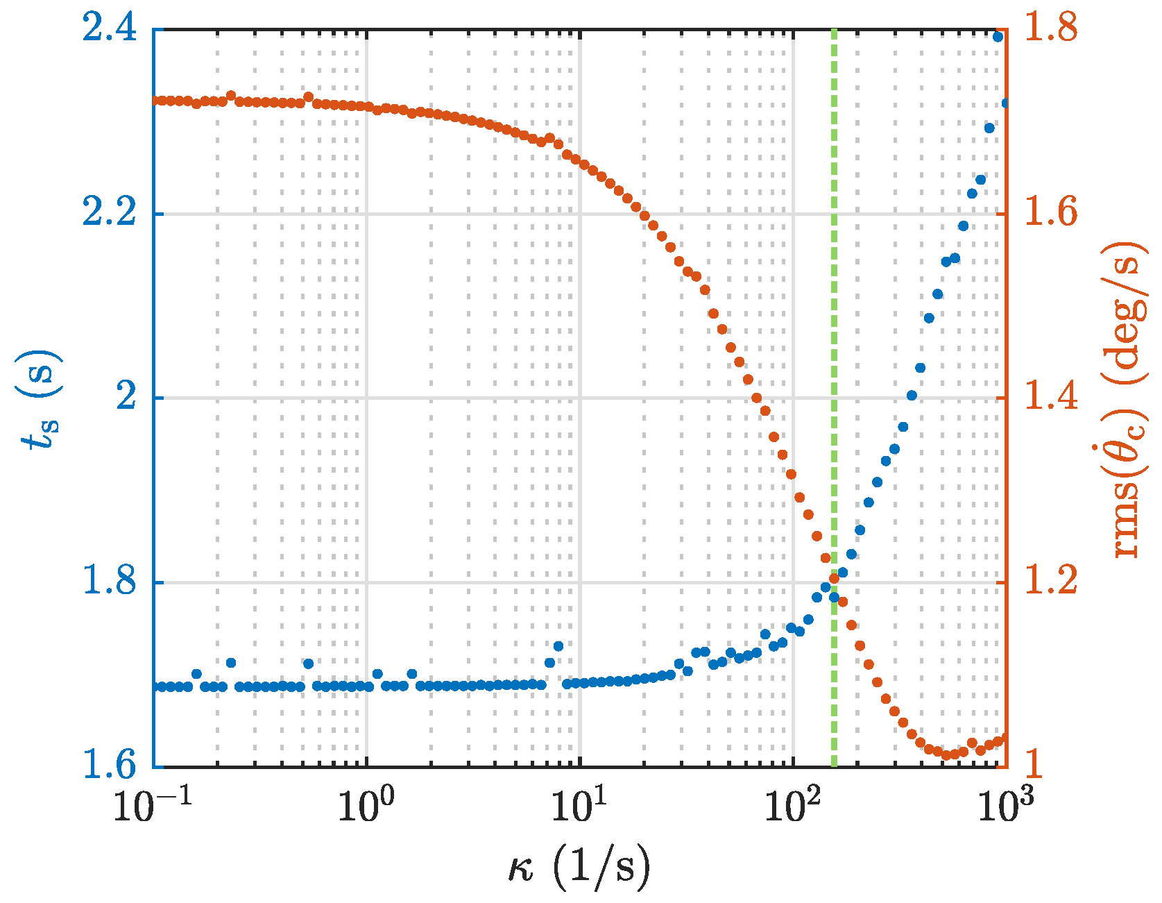 Vehicles 07 00037 g004