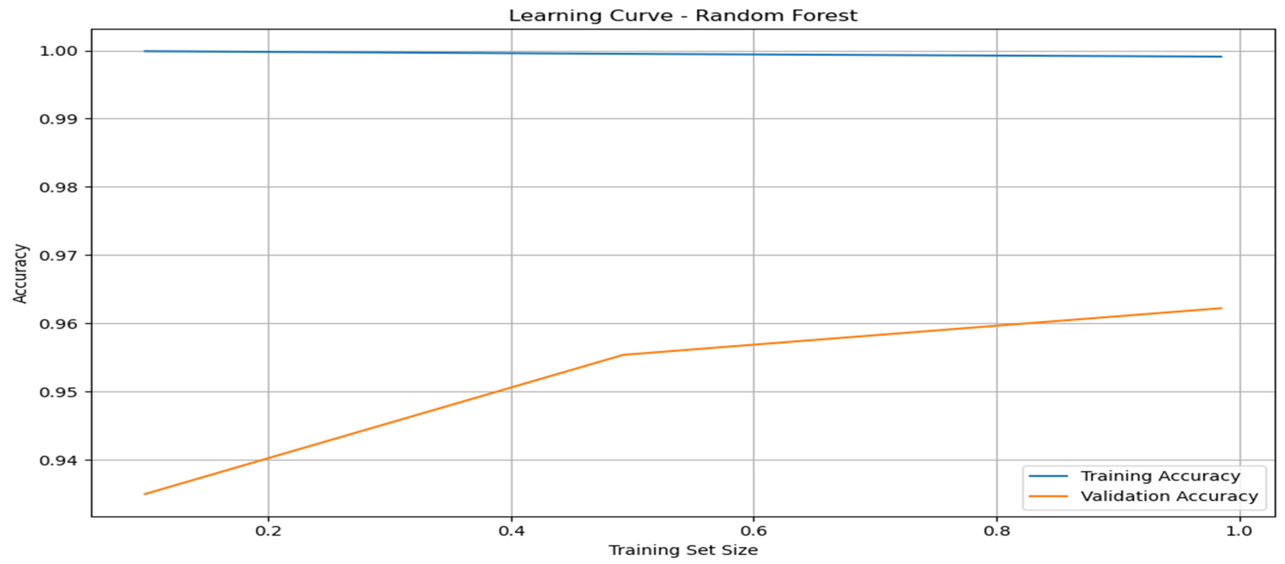 Vehicles 07 00038 g001