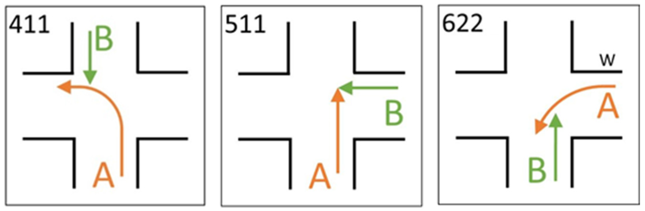 Vehicles 07 00040 g001