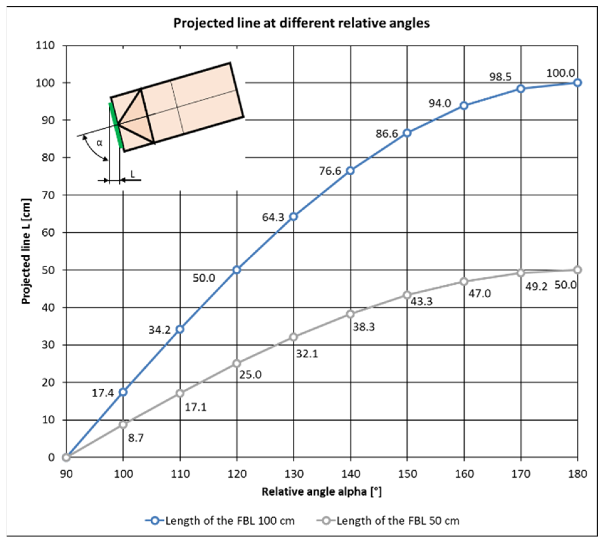 Vehicles 07 00040 g006